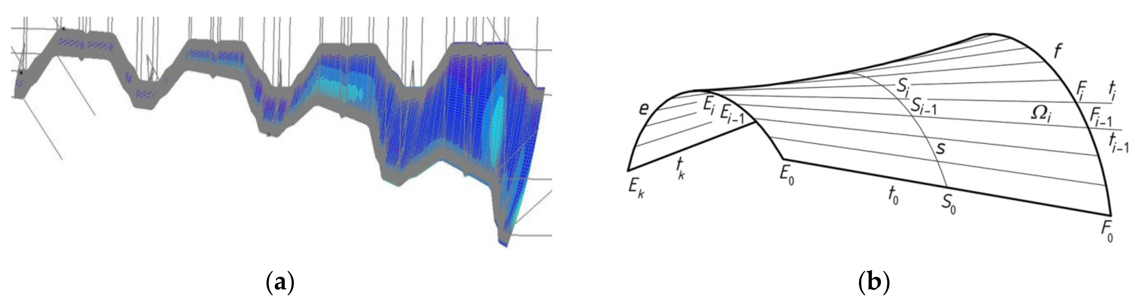 Buildings 09 00058 g002 550