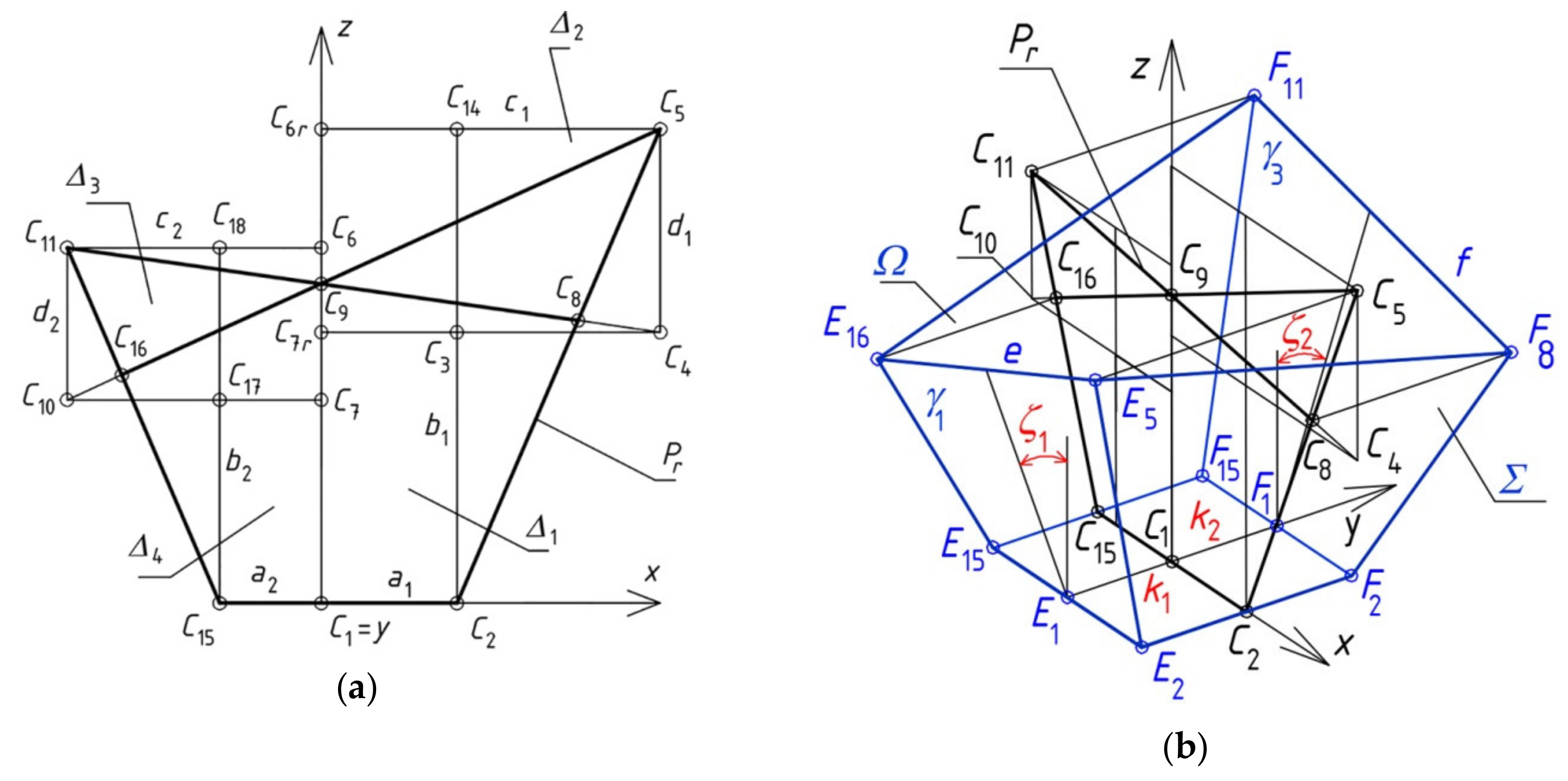 Buildings 09 00058 g008 550