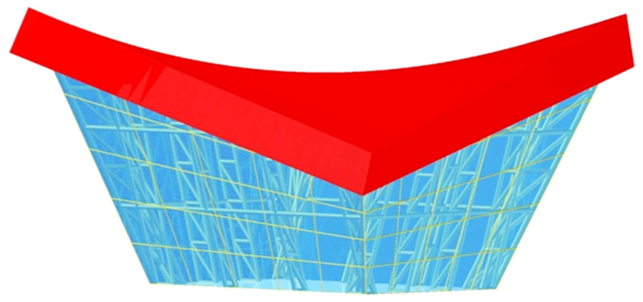 Buildings 09 00058 g012 550