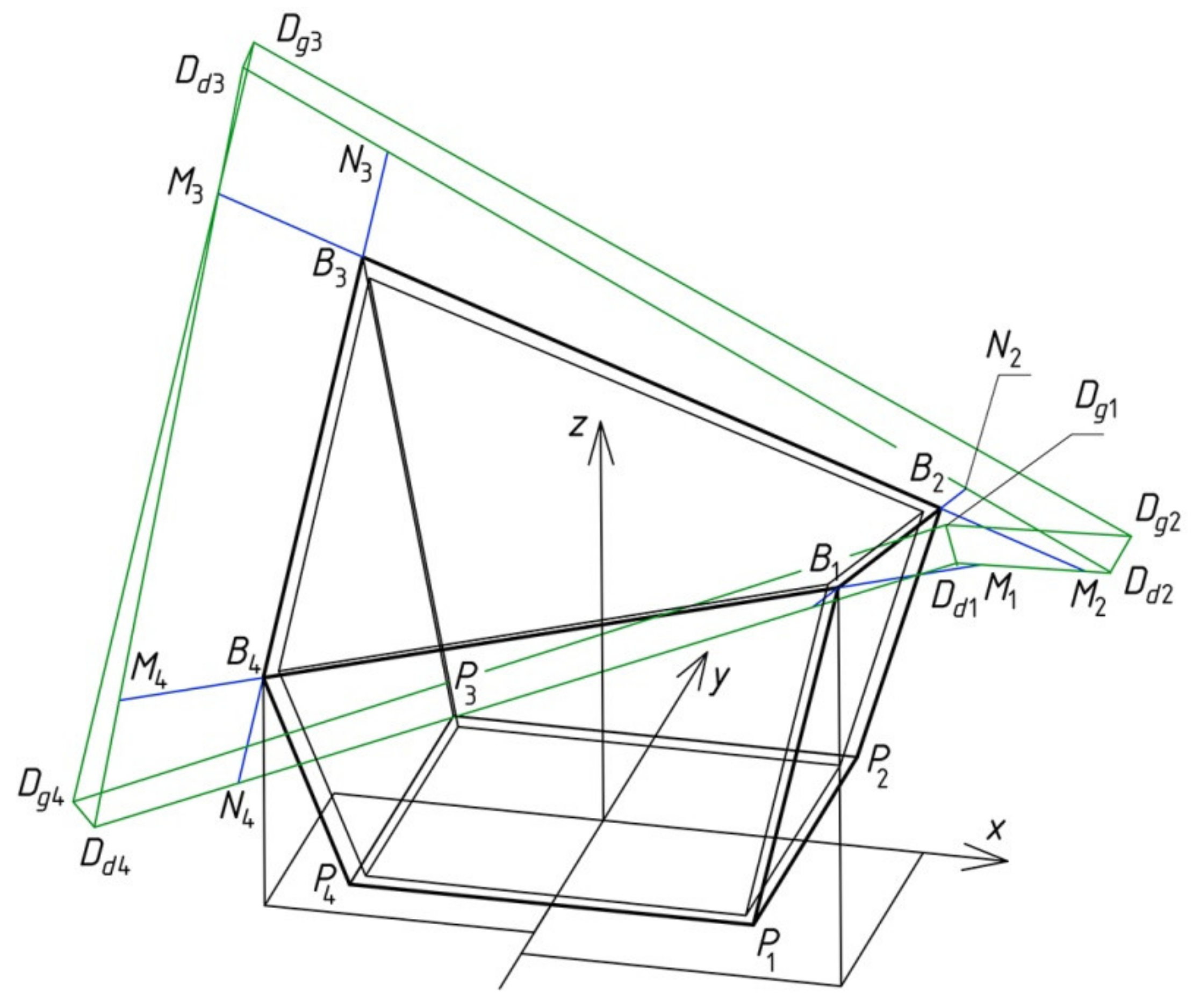 Buildings 09 00058 g014 550