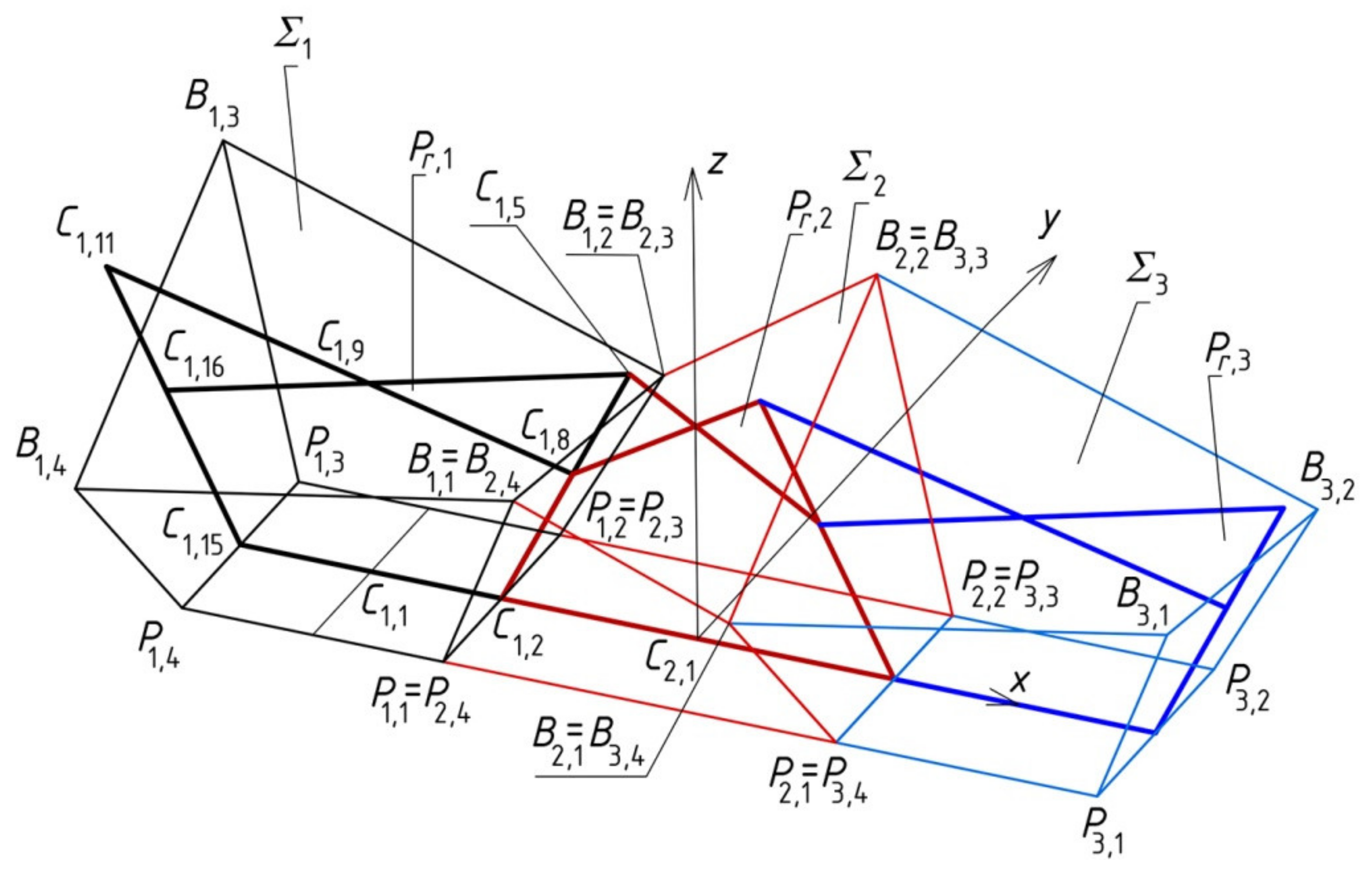 Buildings 09 00058 g016 550