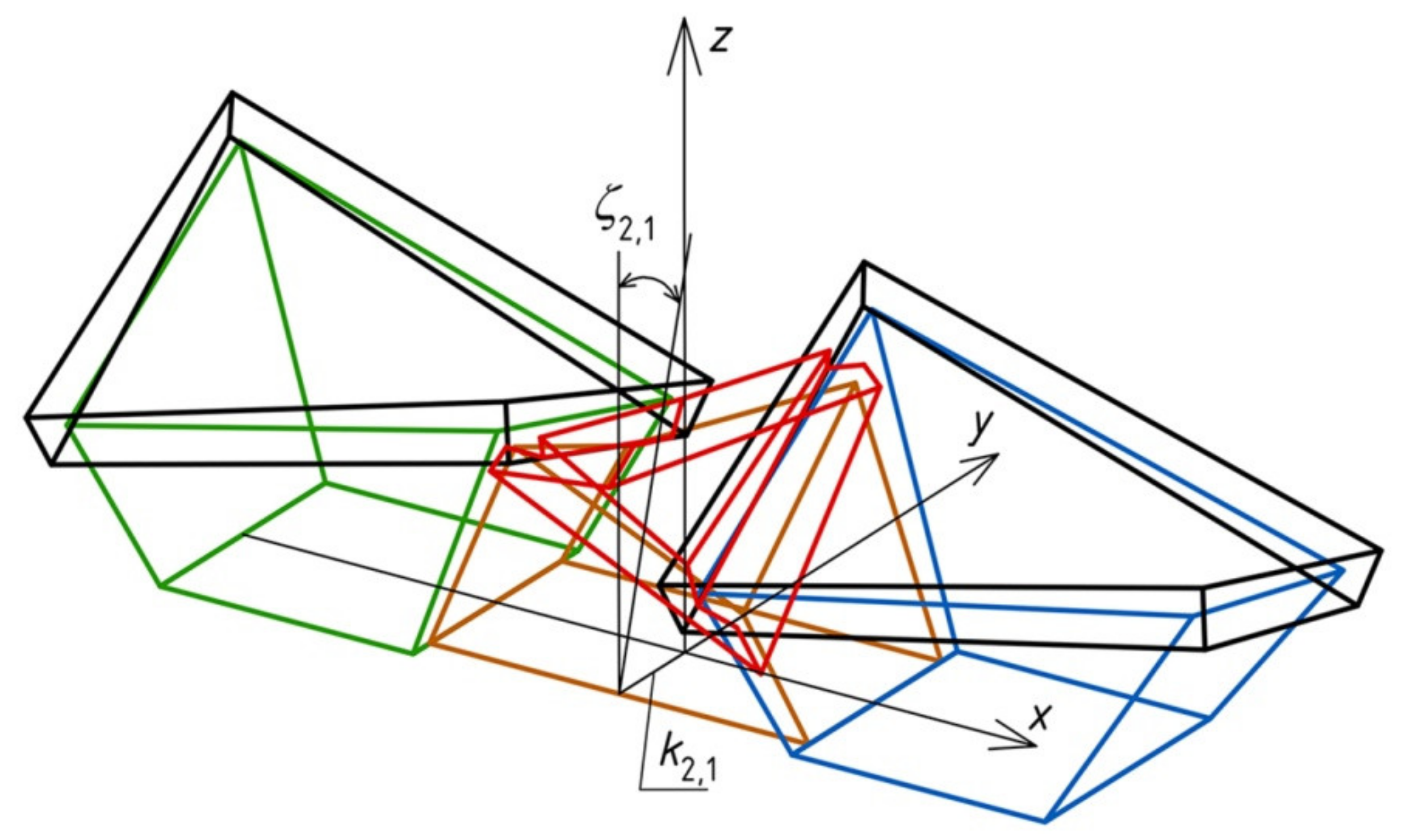 Buildings 09 00058 g021 550