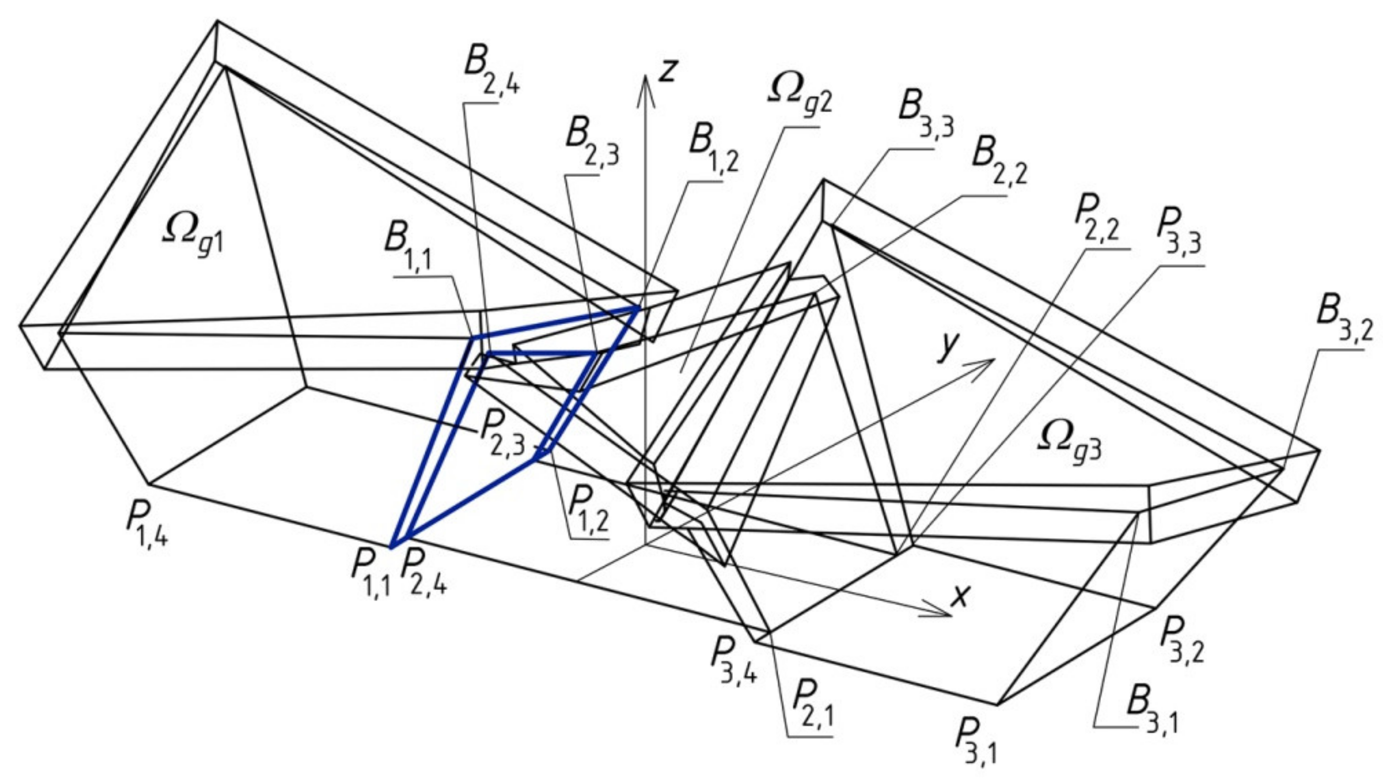 Buildings 09 00058 g023 550