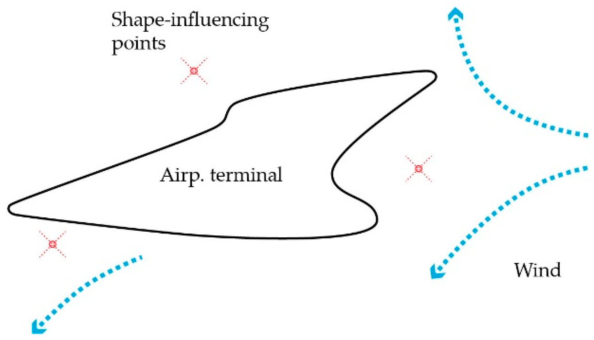 Buildings 09 00059 g007