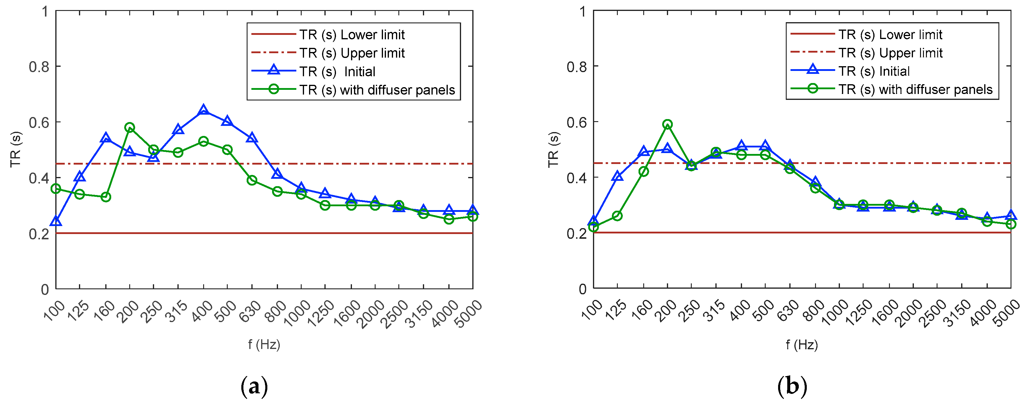 Buildings 09 00060 g002