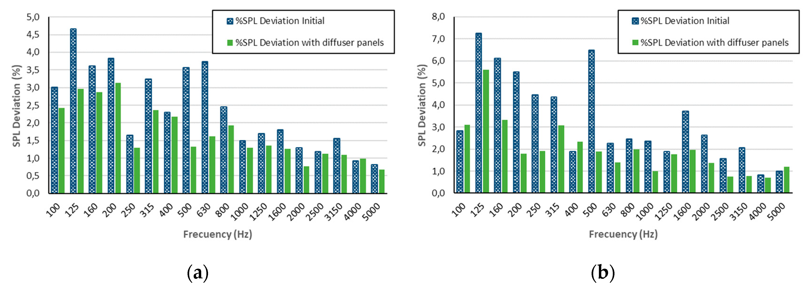 Buildings 09 00060 g003