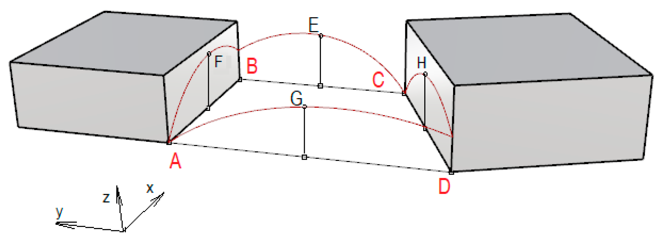 Buildings 09 00061 g002