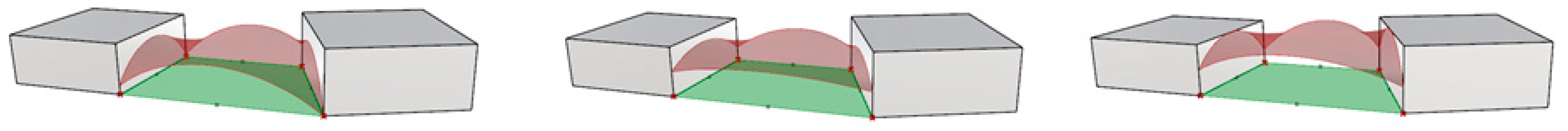 Buildings 09 00061 g003