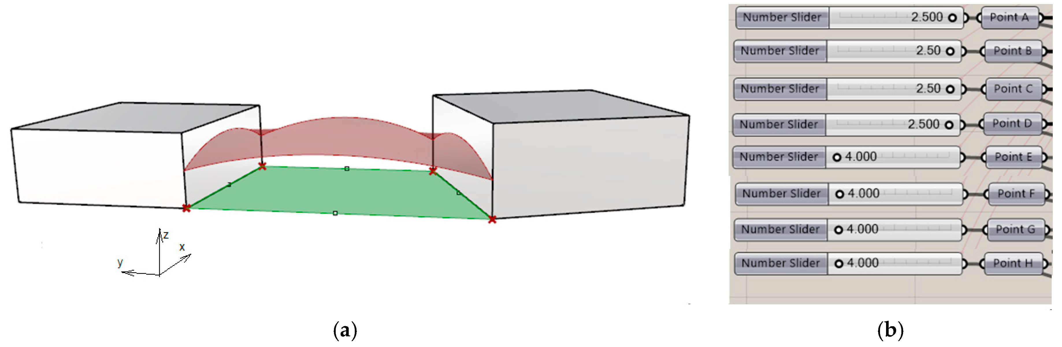 Buildings 09 00061 g004