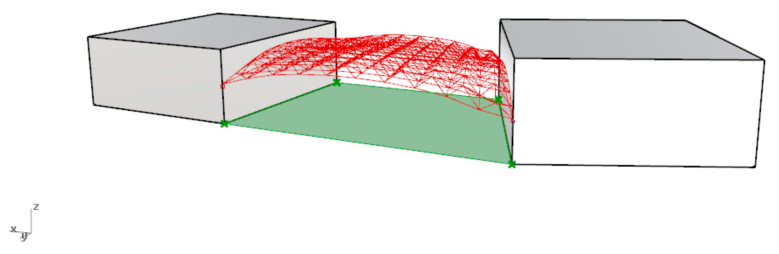 Buildings 09 00061 g007