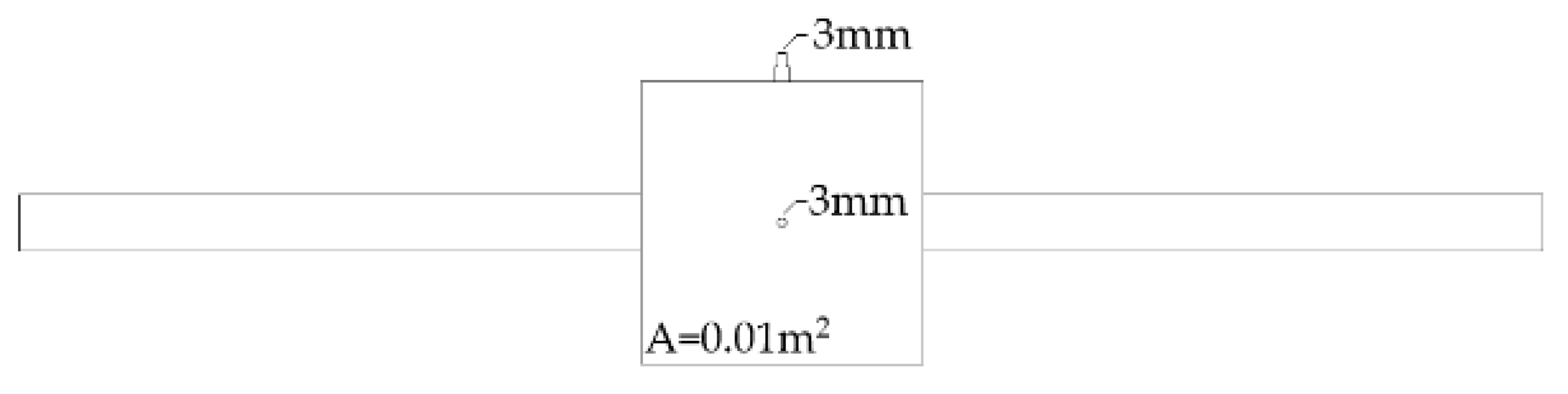 Buildings 09 00063 g003 550