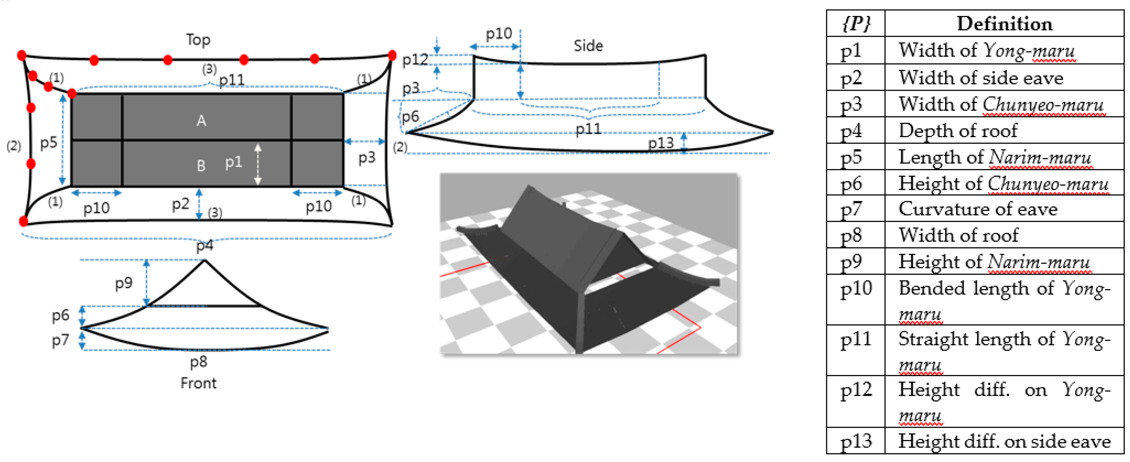 Buildings 09 00068 g007 550