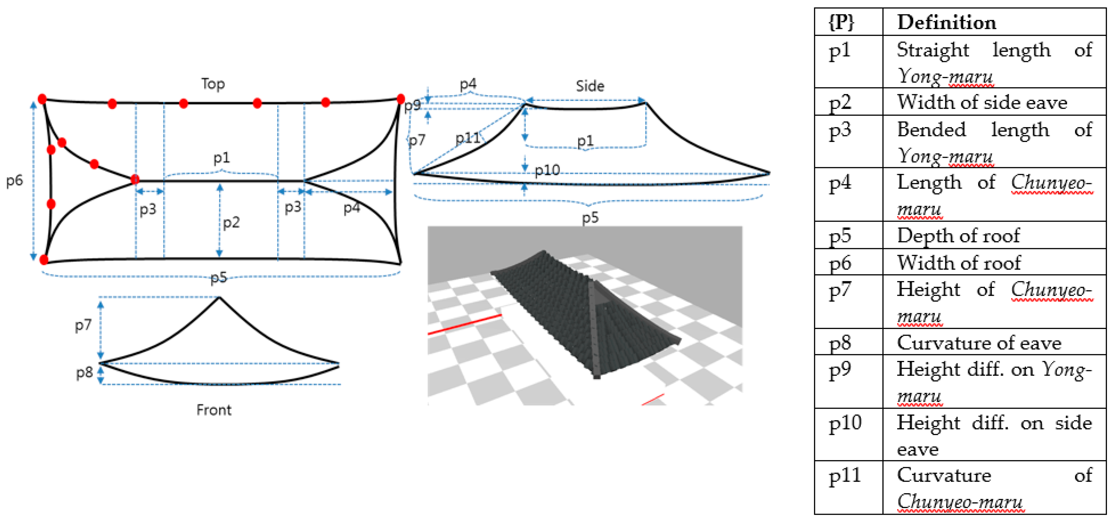 Buildings 09 00068 g009 550