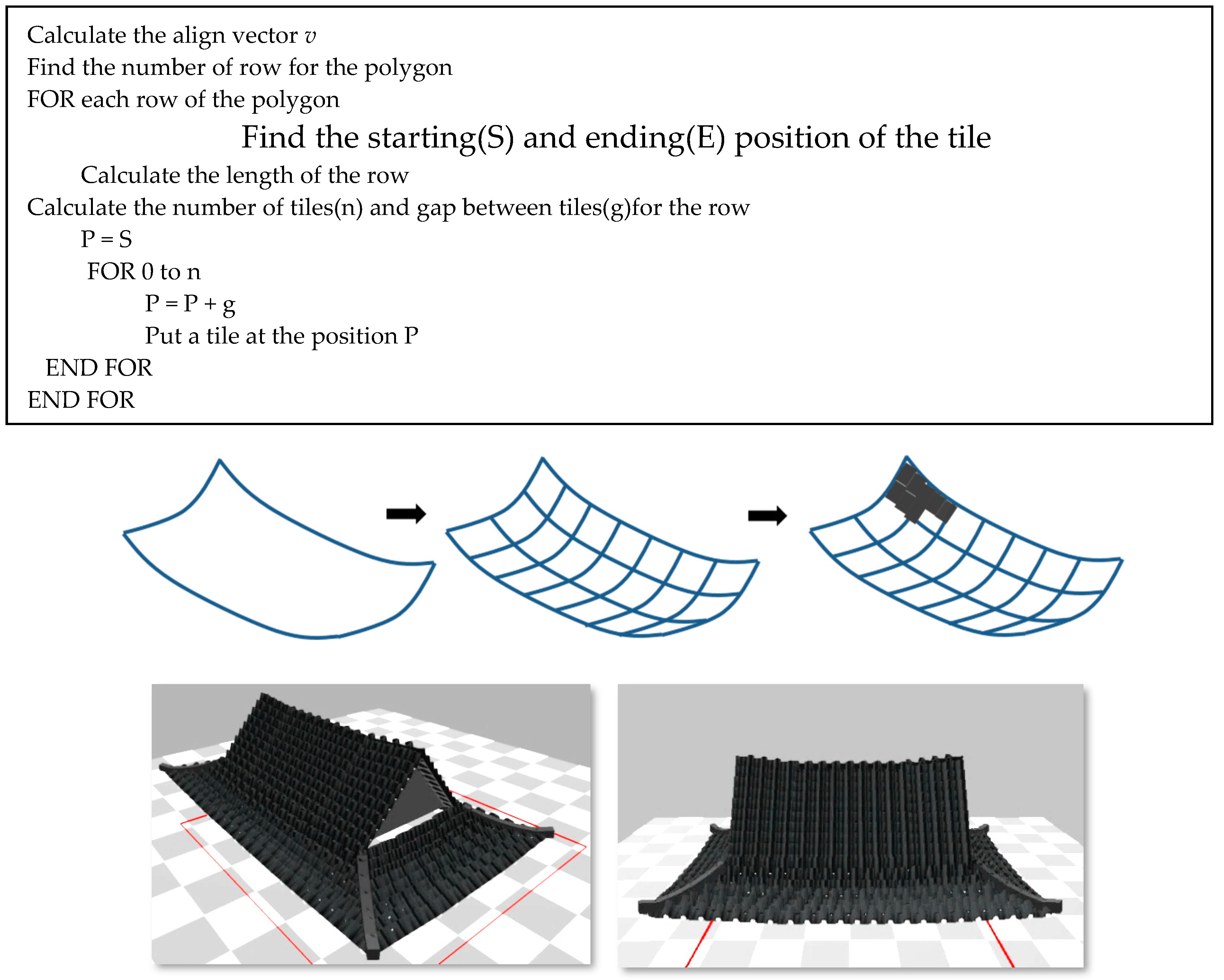 Buildings 09 00068 g011 550