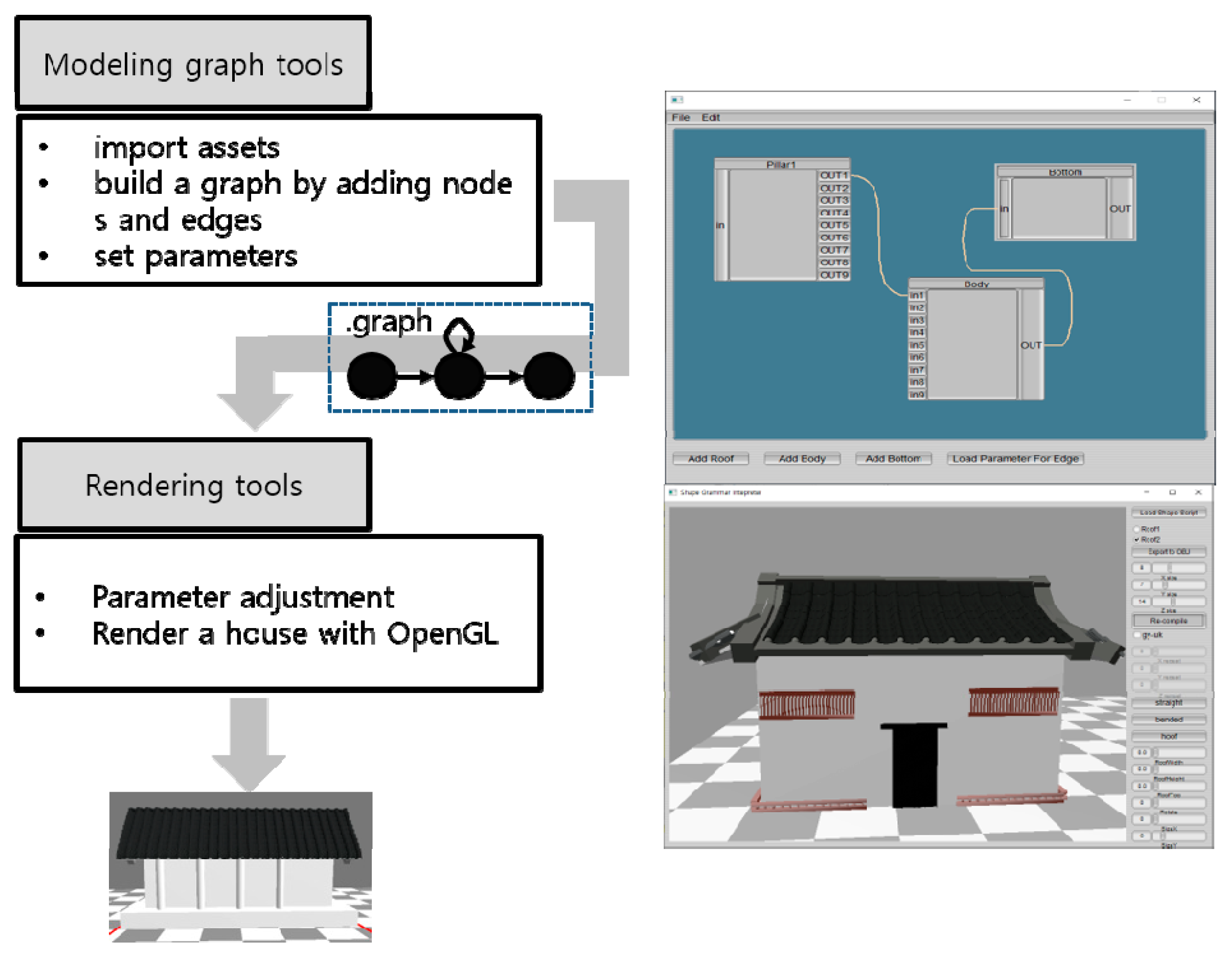 Buildings 09 00068 g012 550