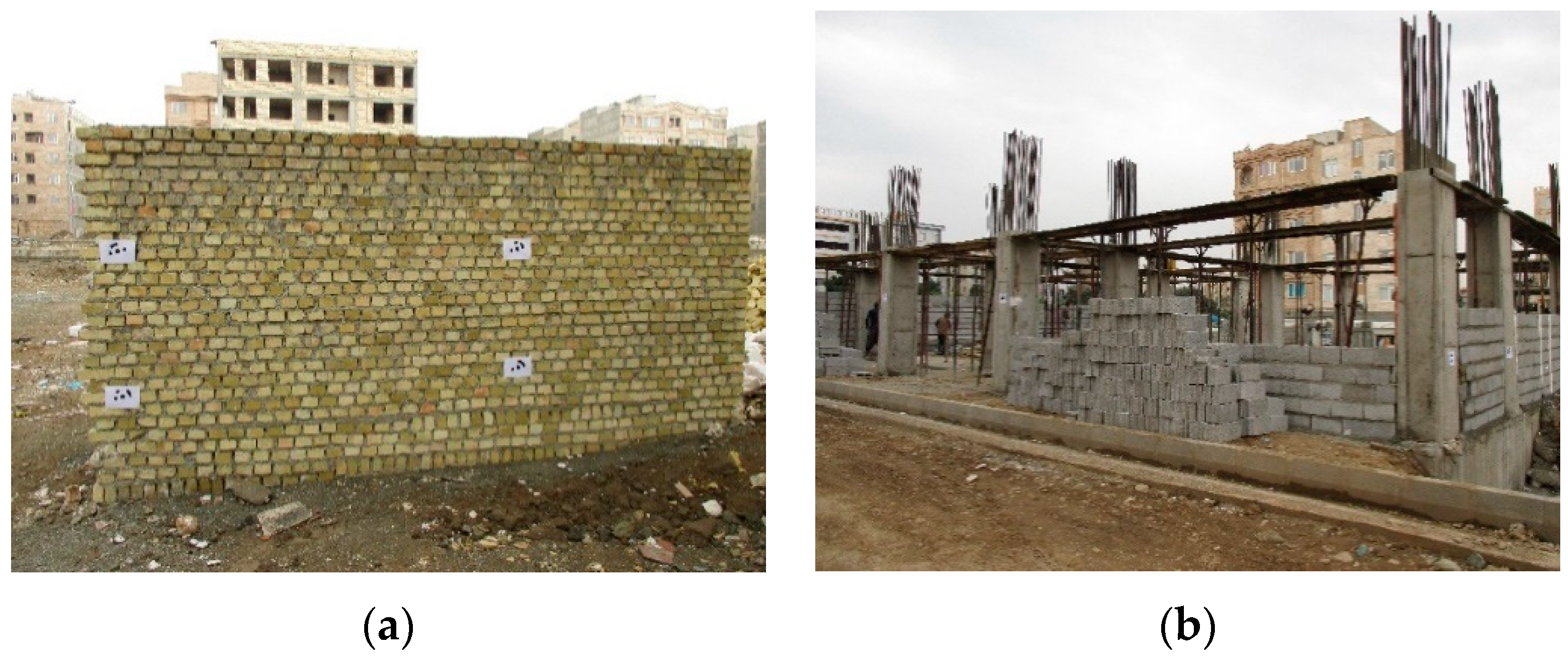 Buildings 09 00070 g003