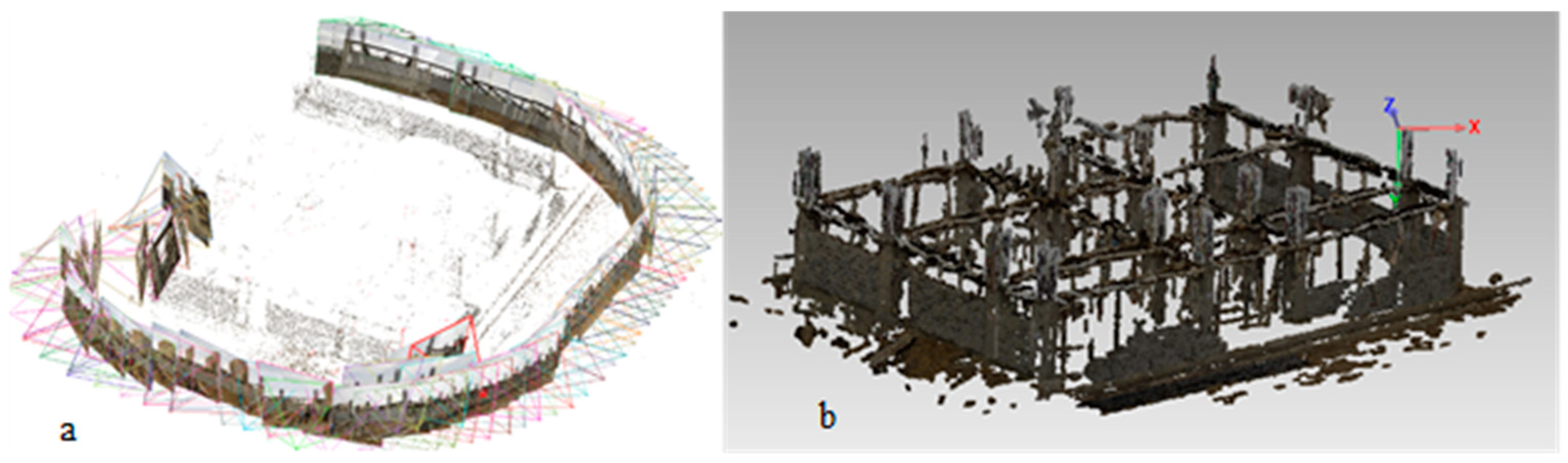 Buildings 09 00070 g007