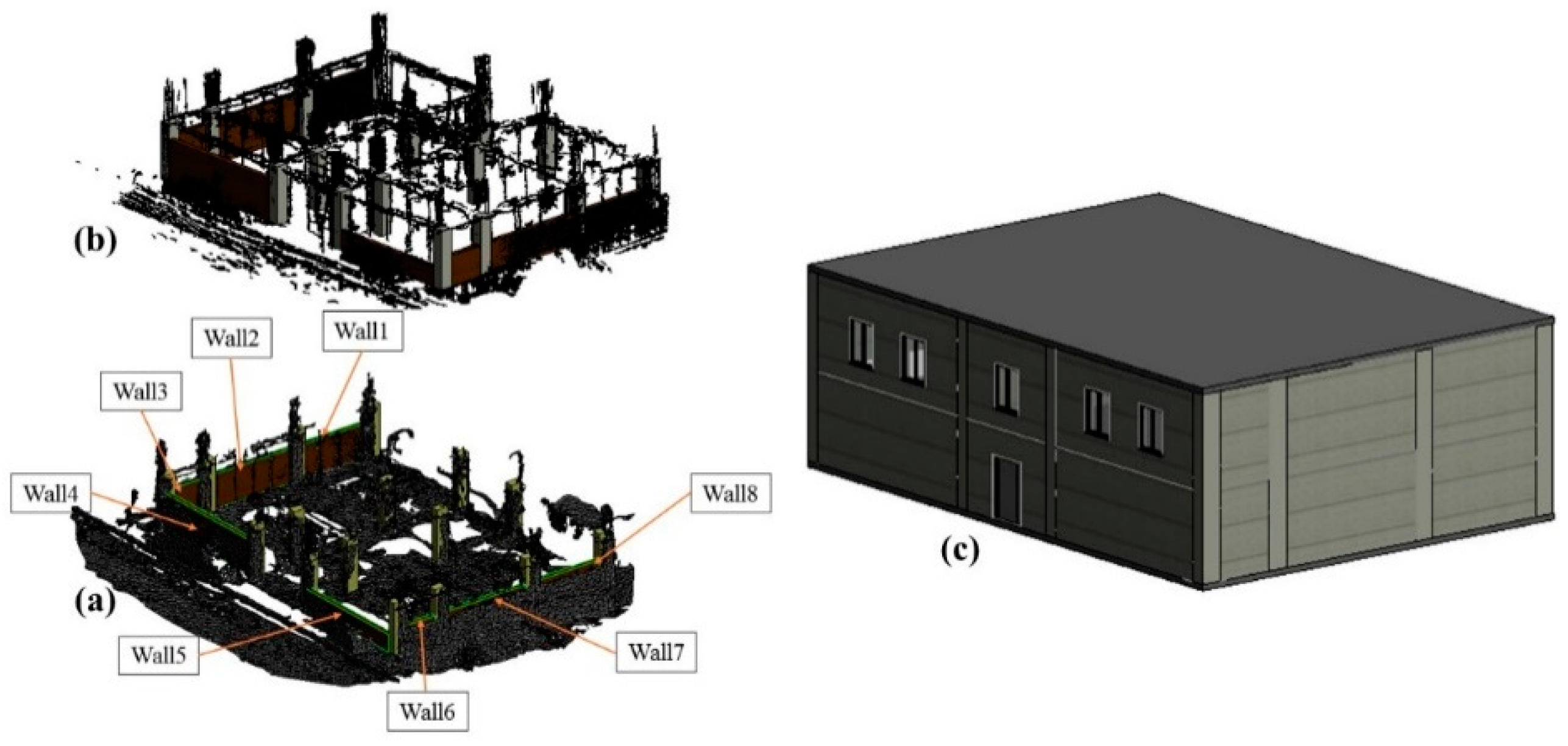 Buildings 09 00070 g010