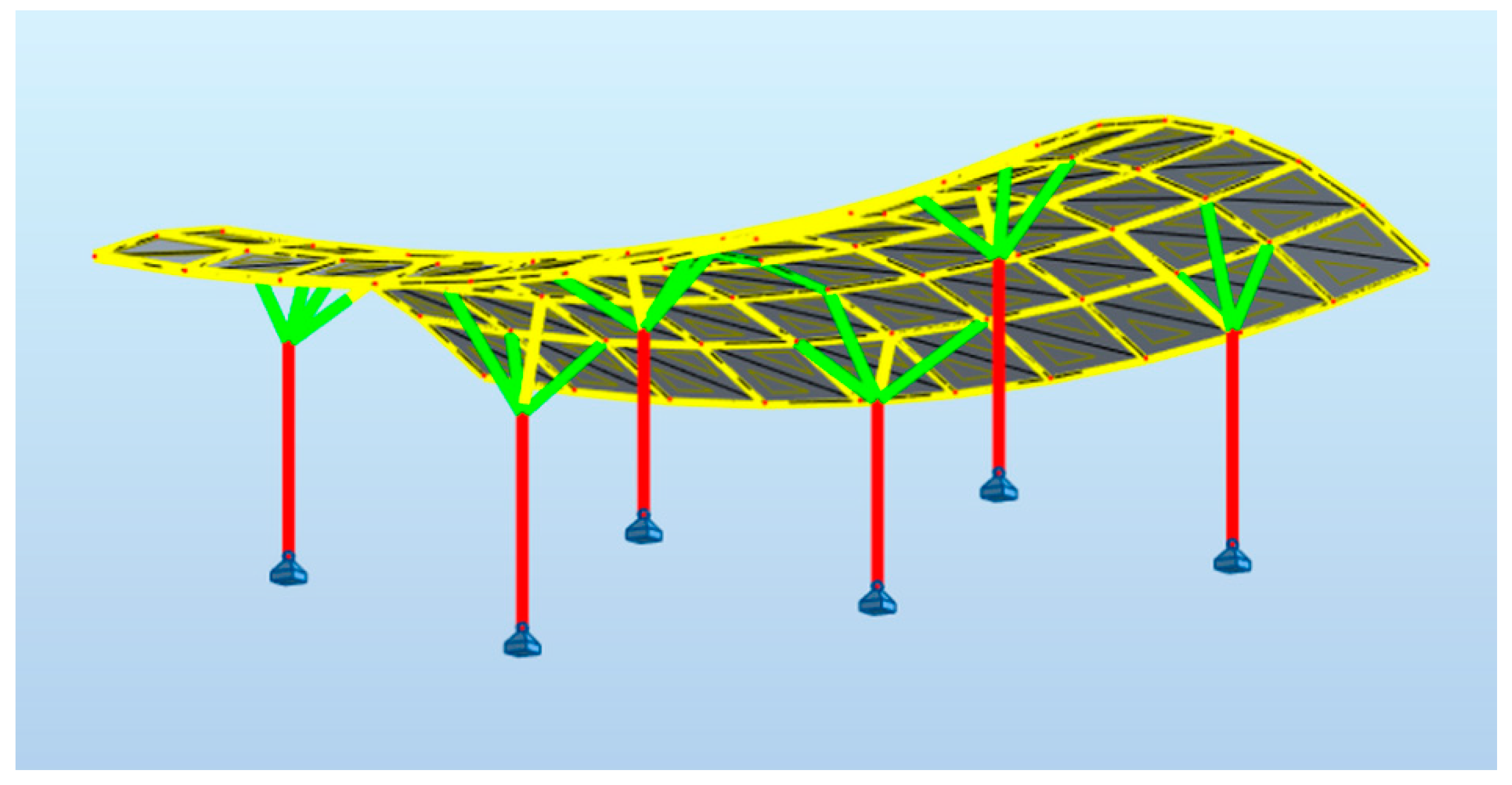 Buildings 09 00072 g005