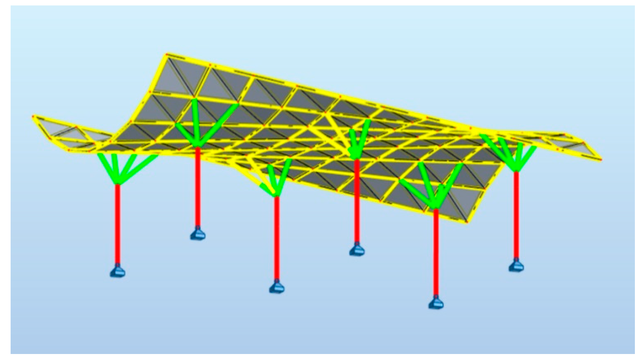 Buildings 09 00072 g007