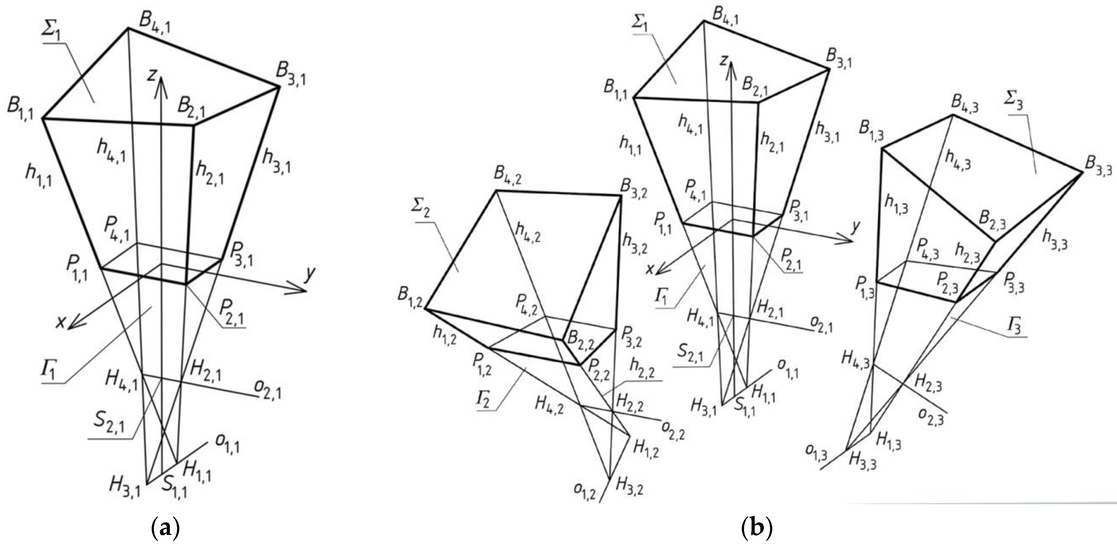 Buildings 09 00074 g007 550