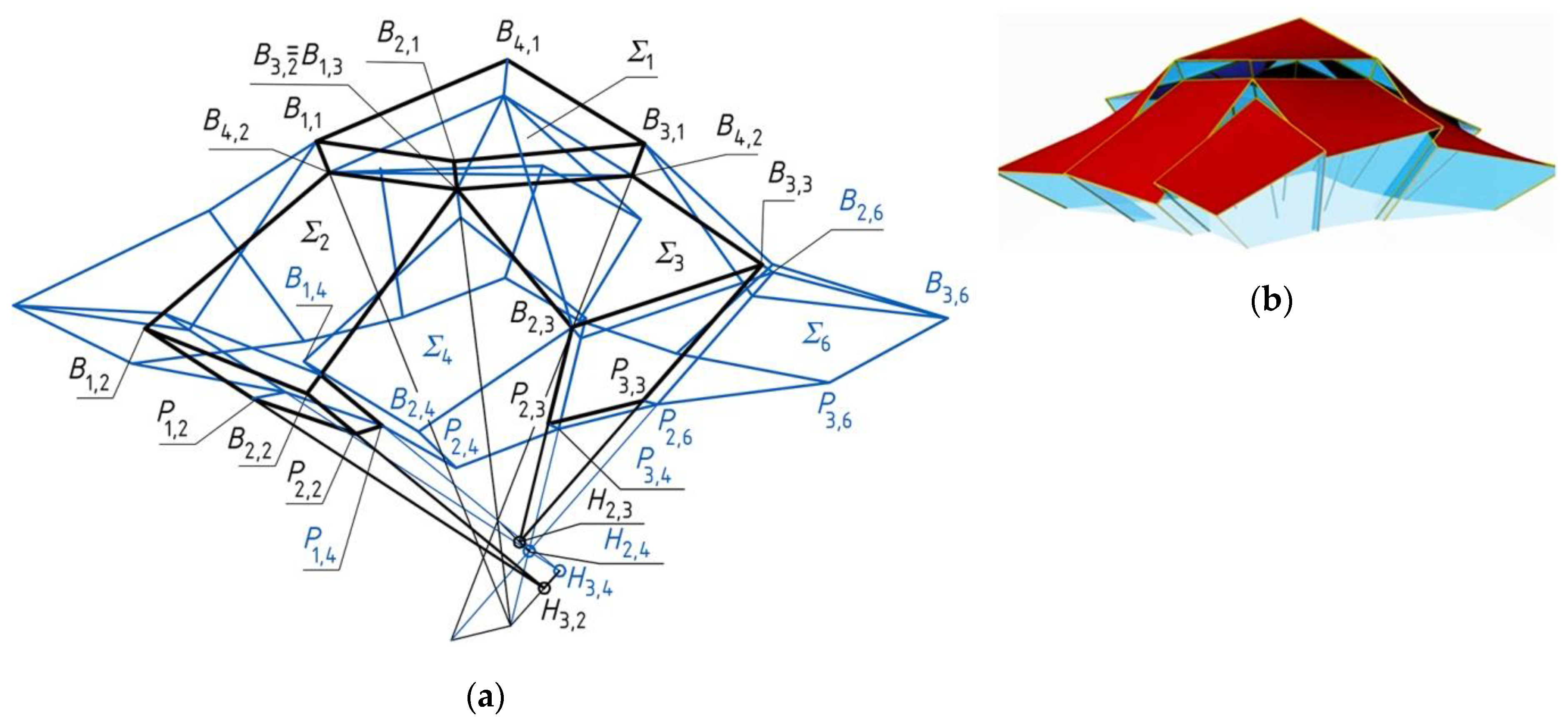 Buildings 09 00074 g013 550