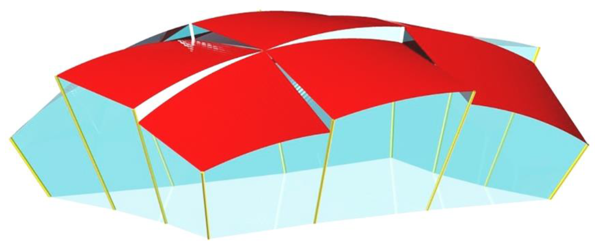 Buildings 09 00074 g017 550