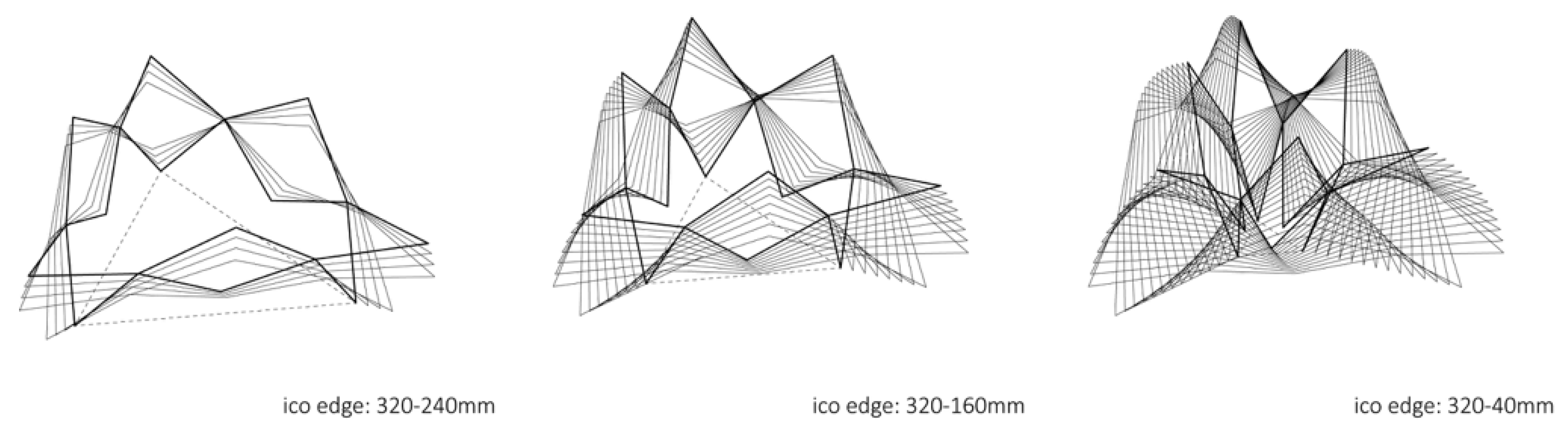 Buildings 09 00084 g003