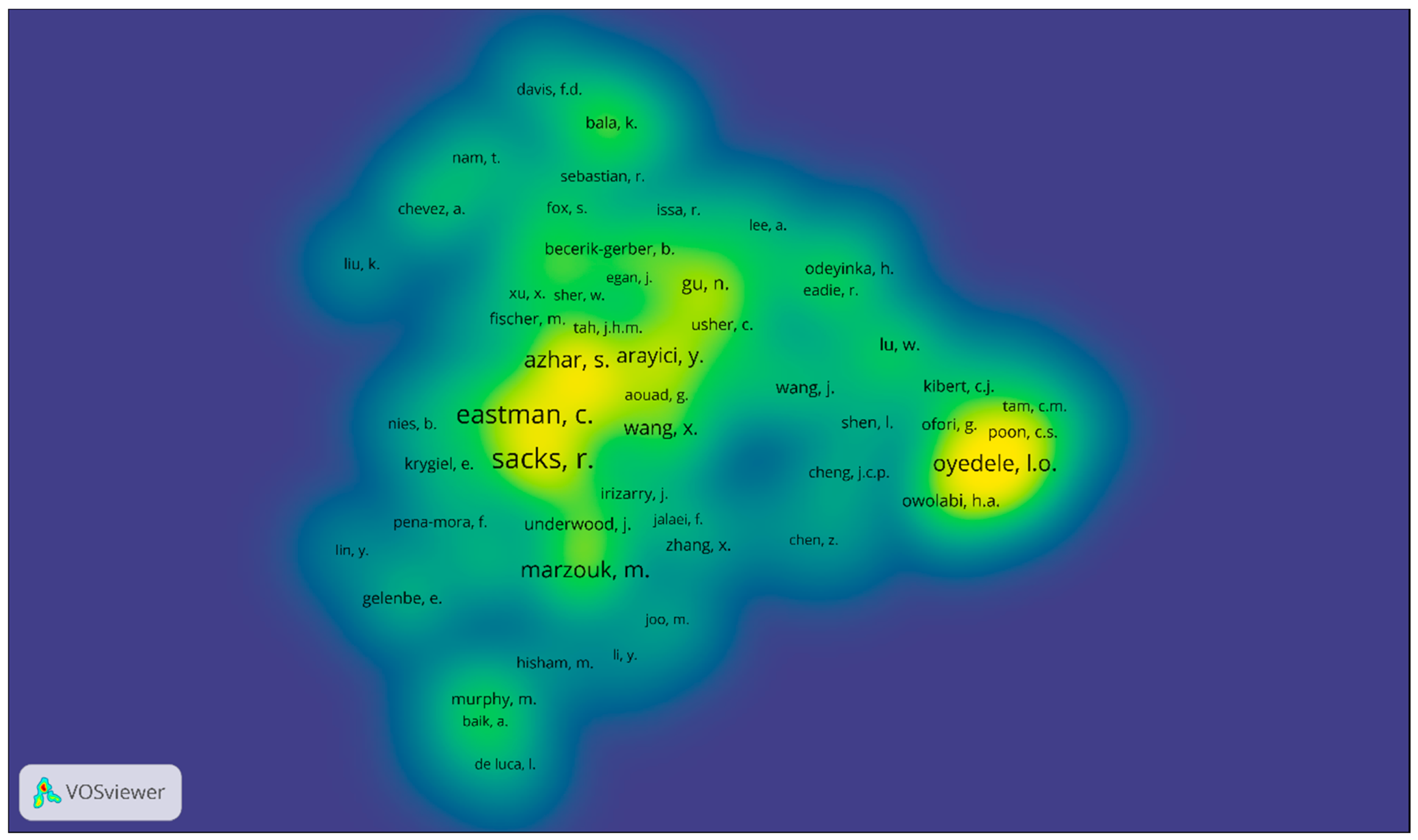 Buildings Free Full Text A Scientometric Review And Metasynthesis Of Building Information Modelling Bim Research In Africa Buildings Free Full Text A Scientometric Review And Metasynthesis Of Building Information Modelling Bim Research In Africa