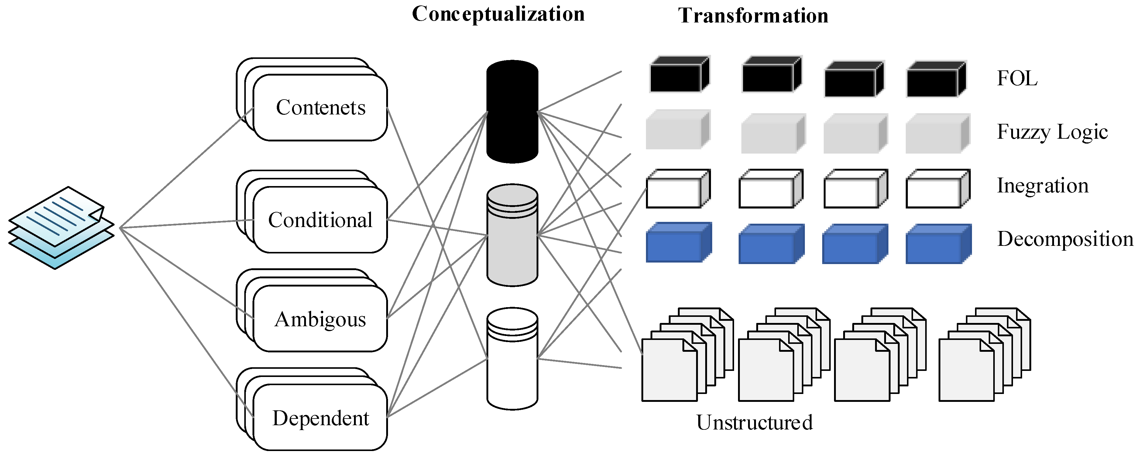 Buildings 09 00086 g002 550