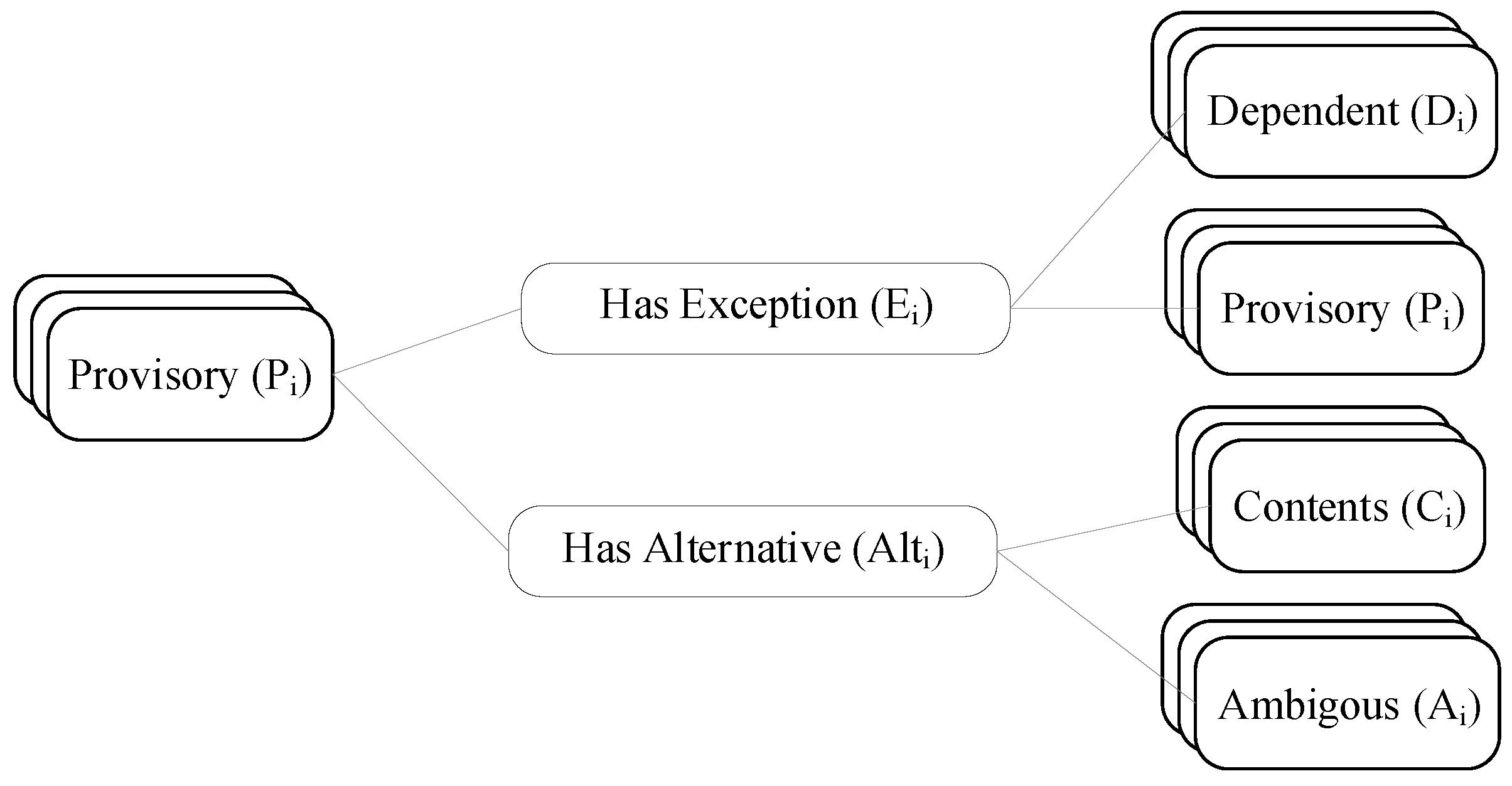 Buildings 09 00086 g003 550