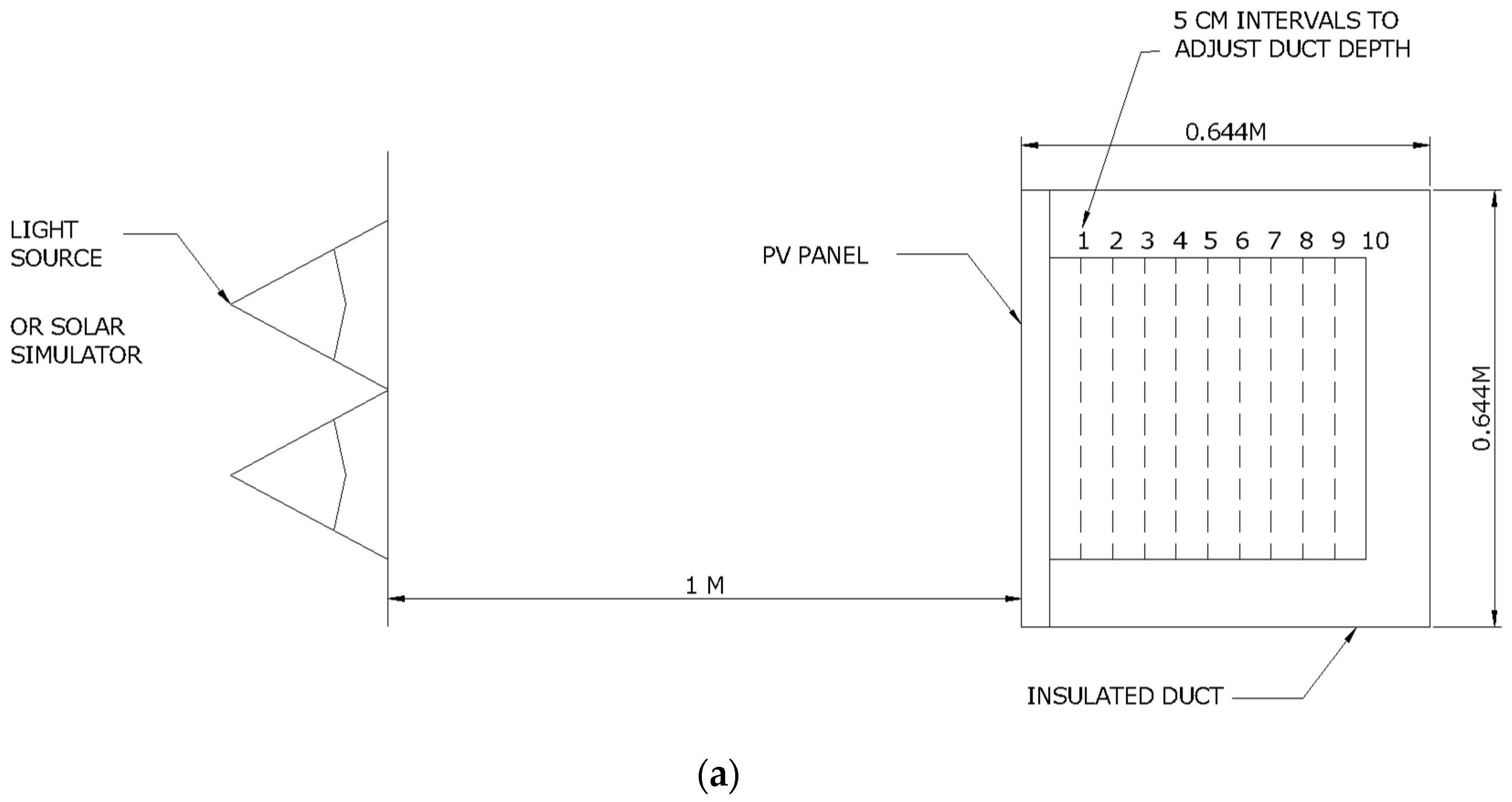 Buildings 09 00088 g002a