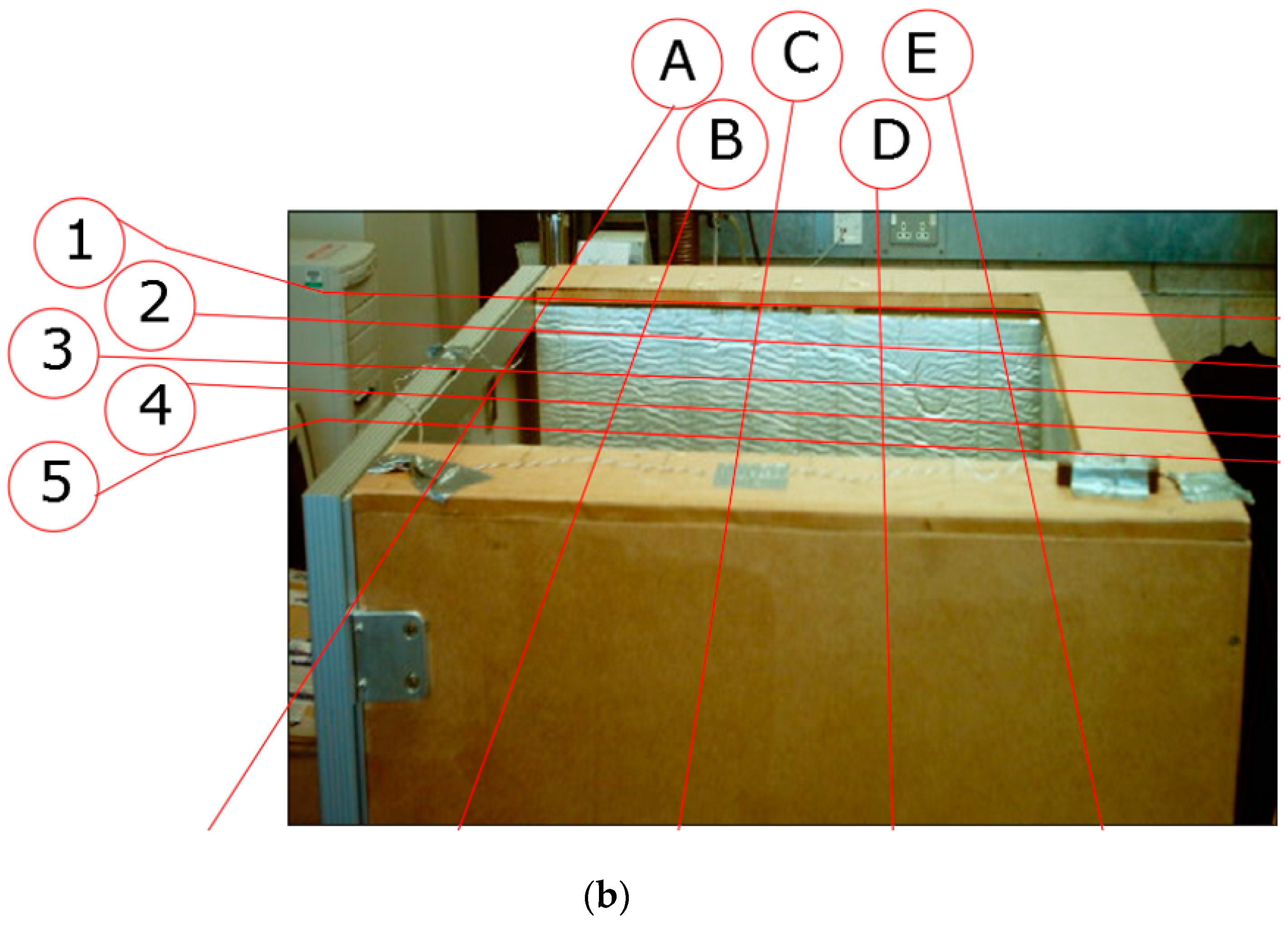 Buildings 09 00088 g002b