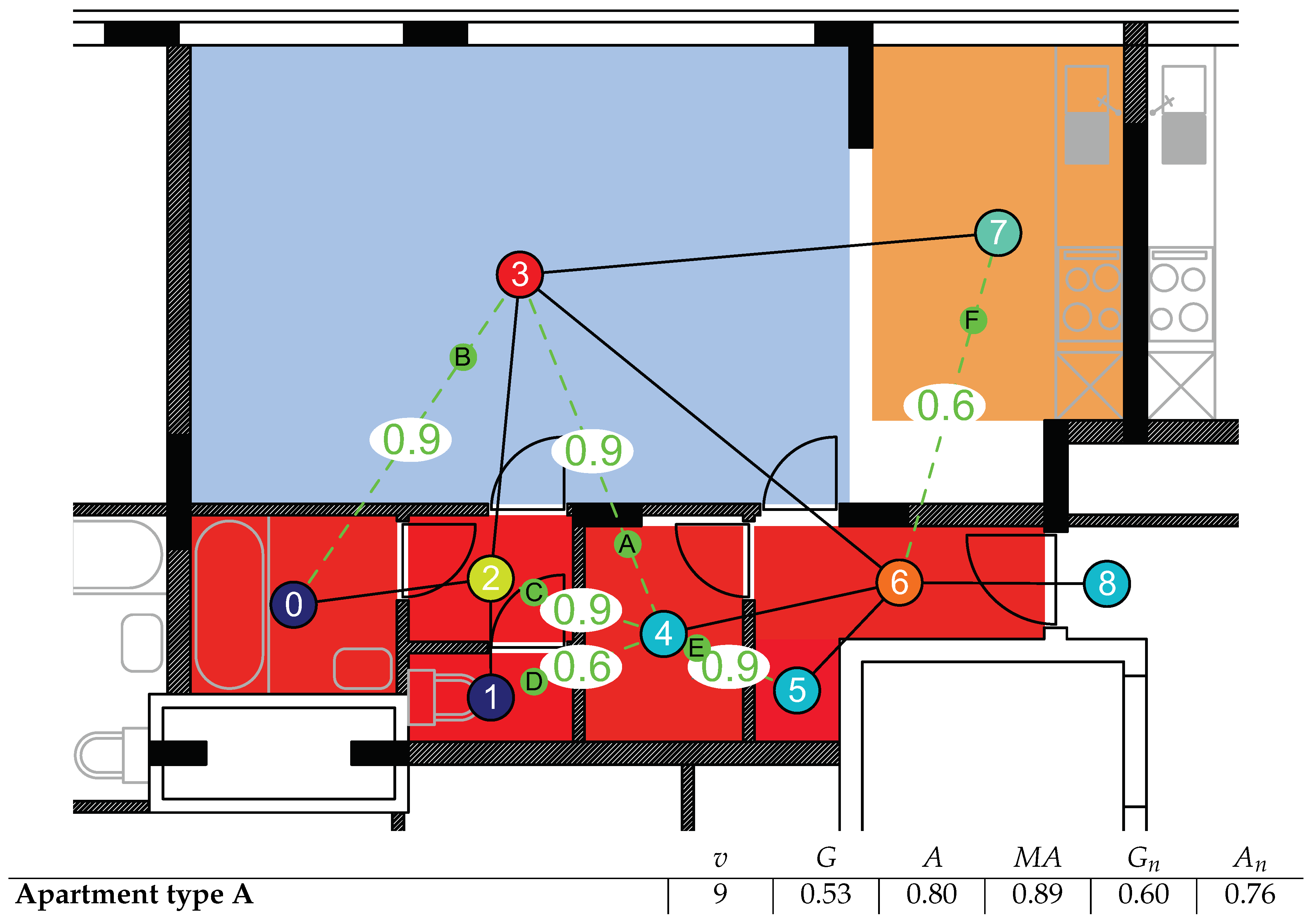  Apartment Plumbing Responsibility for Large Space