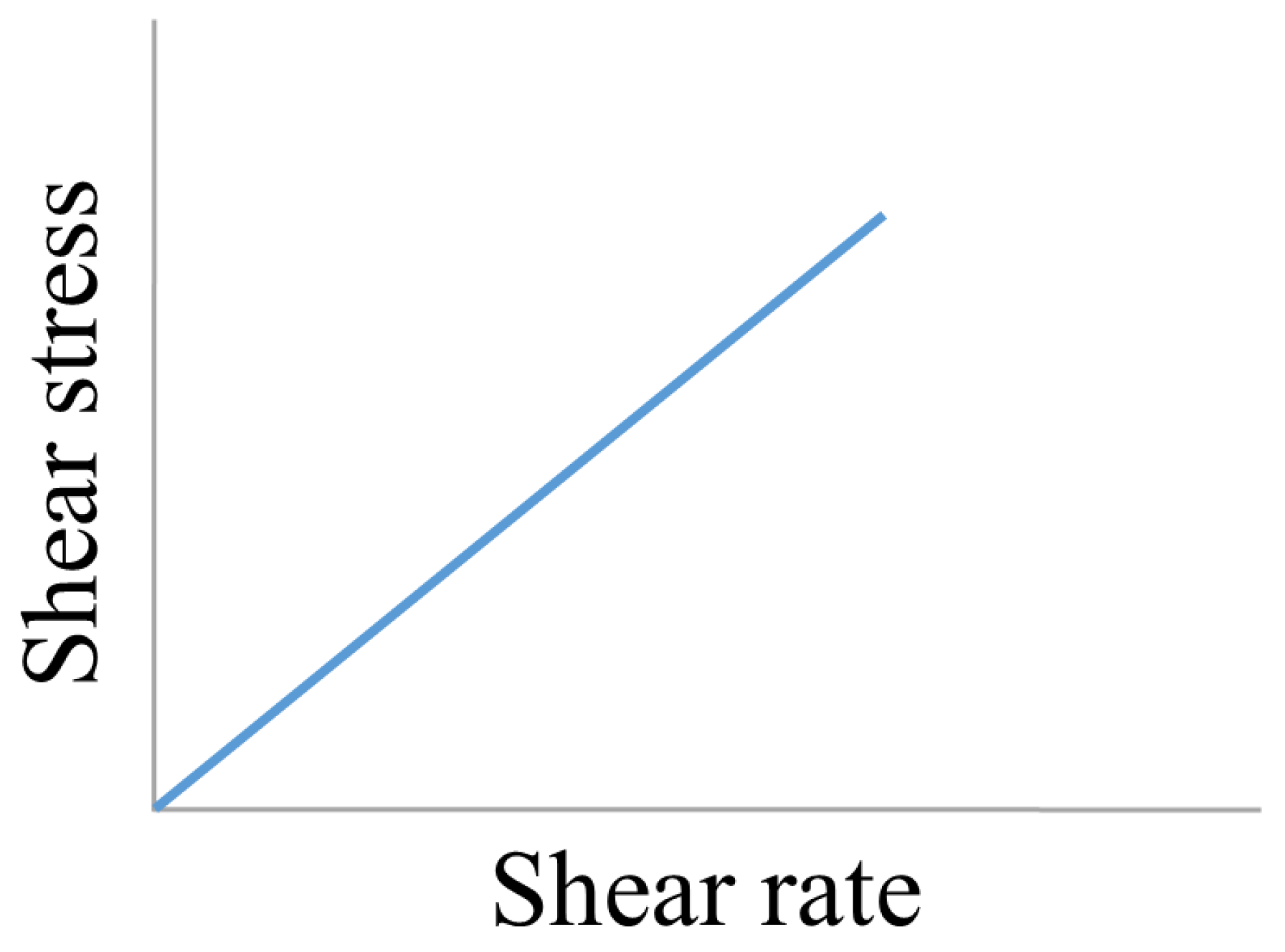 Buildings 09 00097 g009 Buildings 09 00097 g009