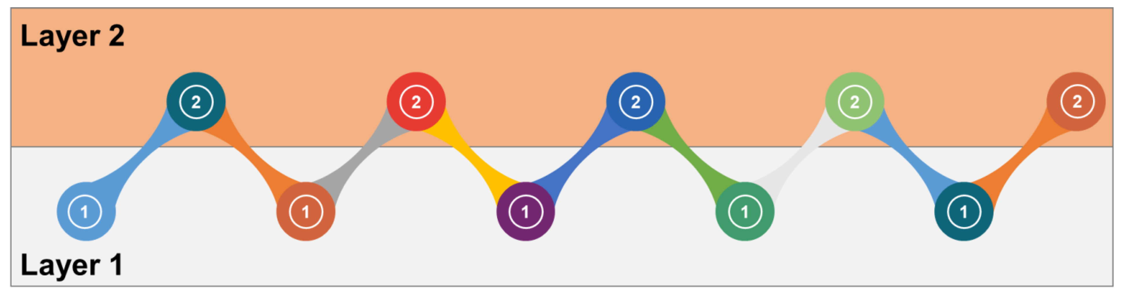 Buildings 09 00097 g012 Buildings 09 00097 g012
