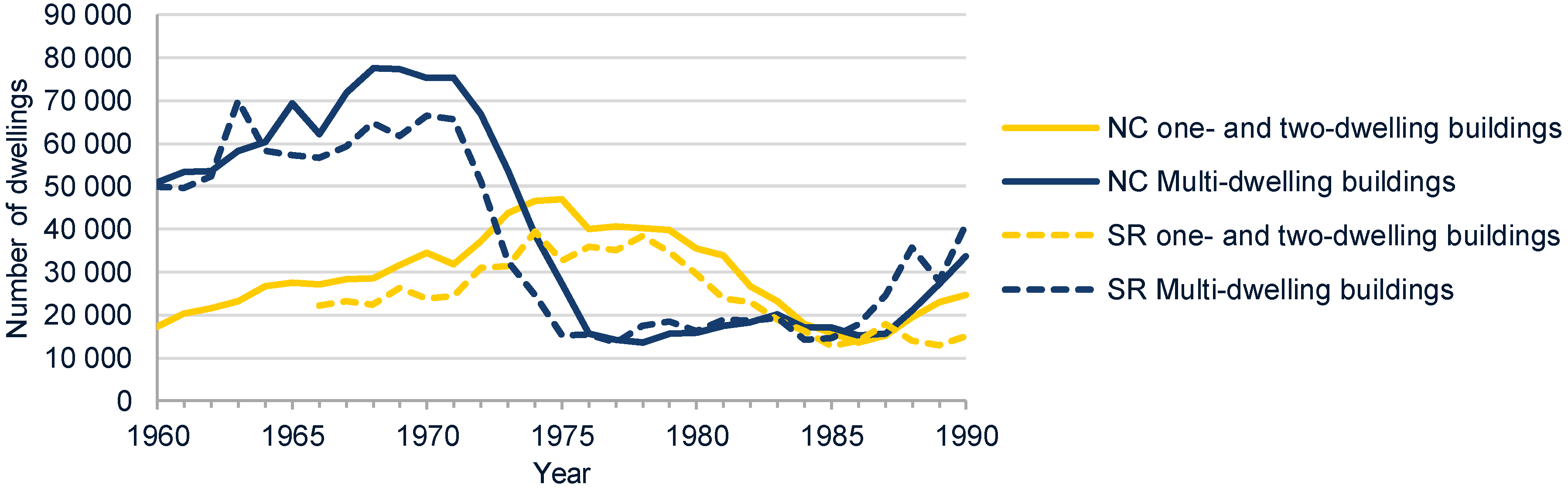 Buildings 09 00099 g004