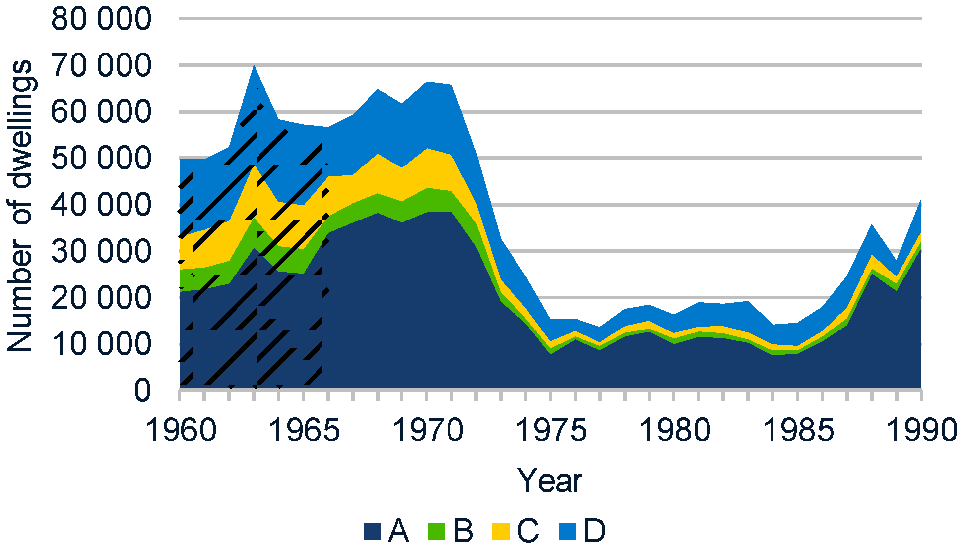 Buildings 09 00099 g006