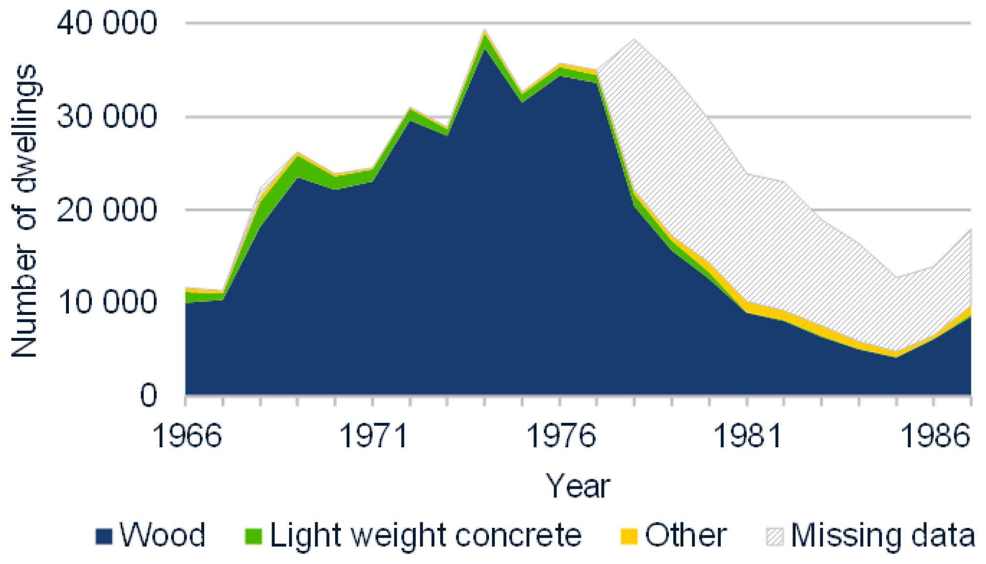 Buildings 09 00099 g021