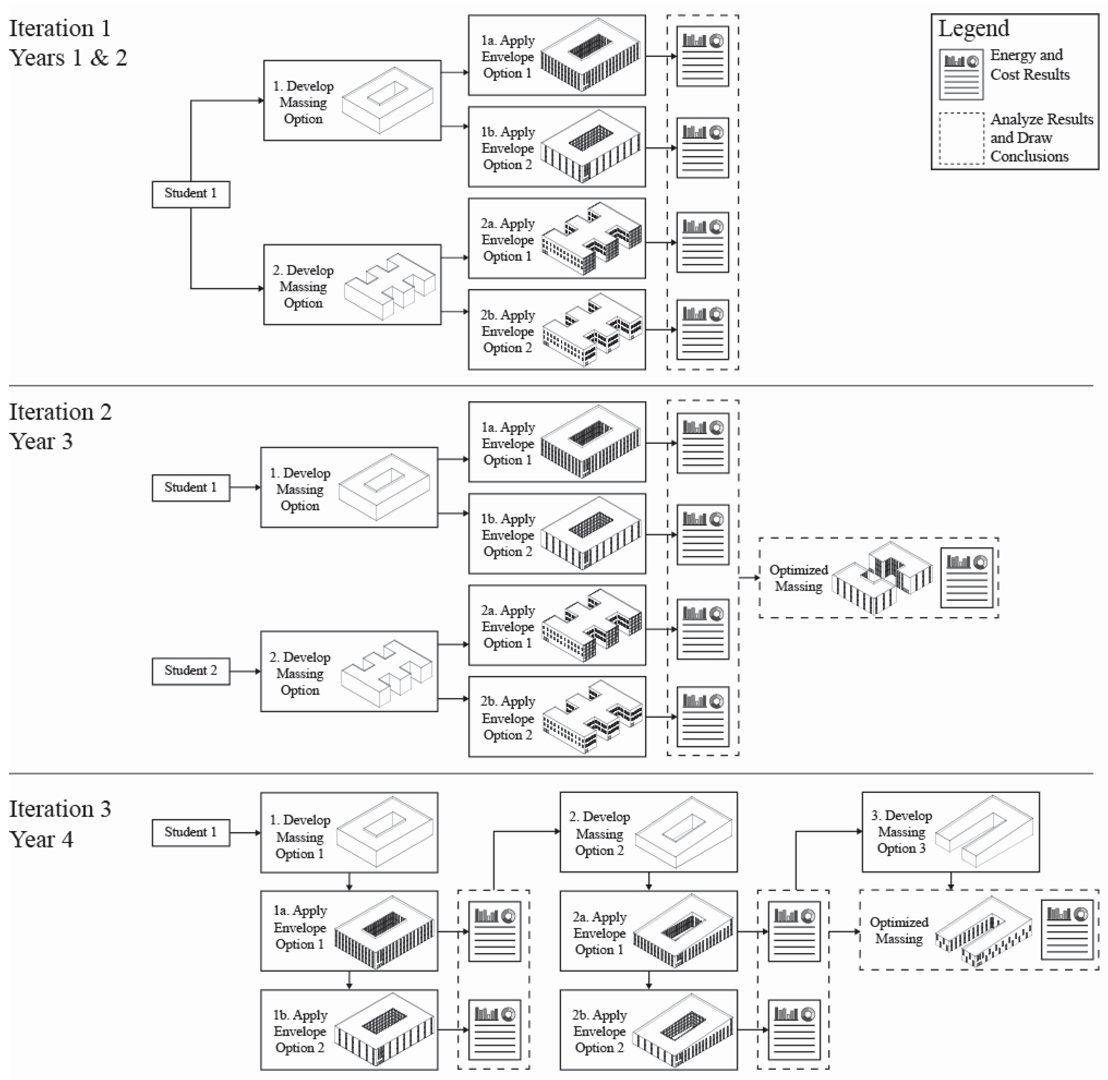 Buildings 09 00103 g002