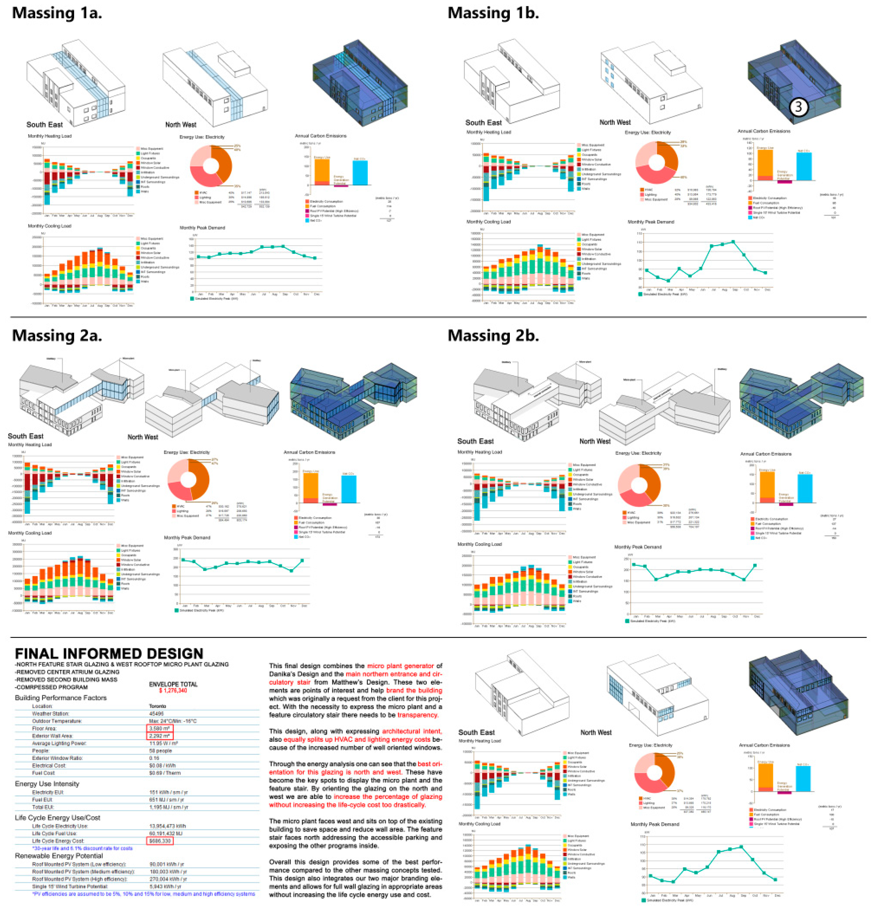 Buildings 09 00103 g006