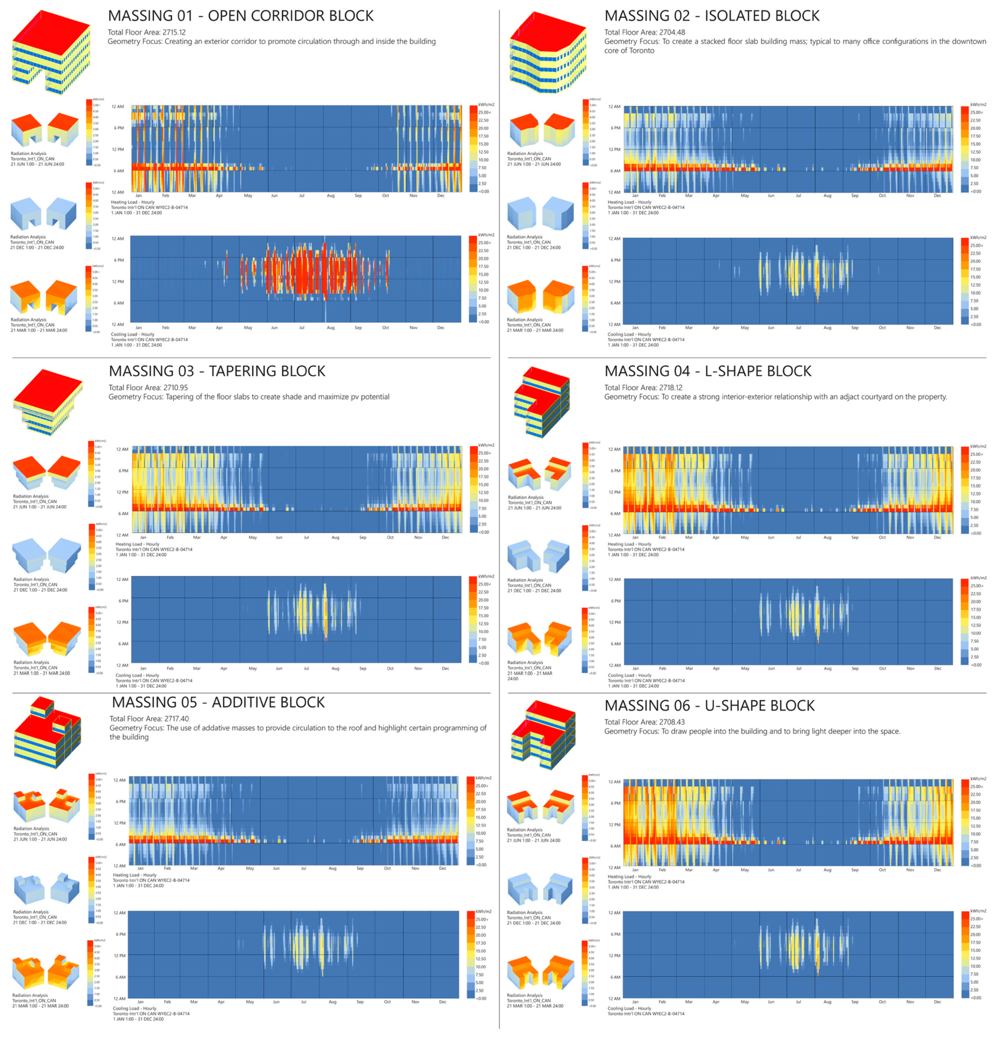 Buildings 09 00103 g009