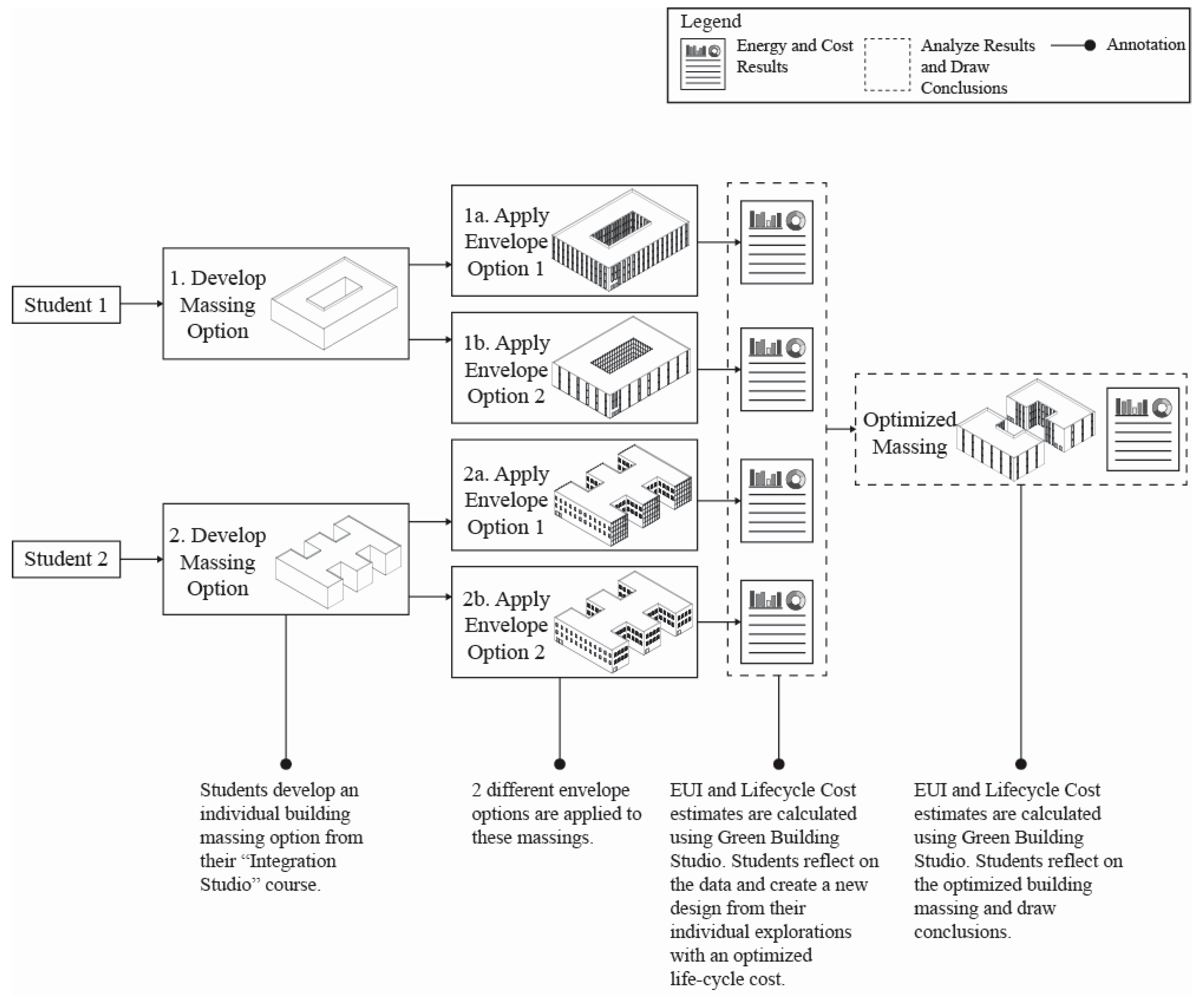 Buildings 09 00103 g010