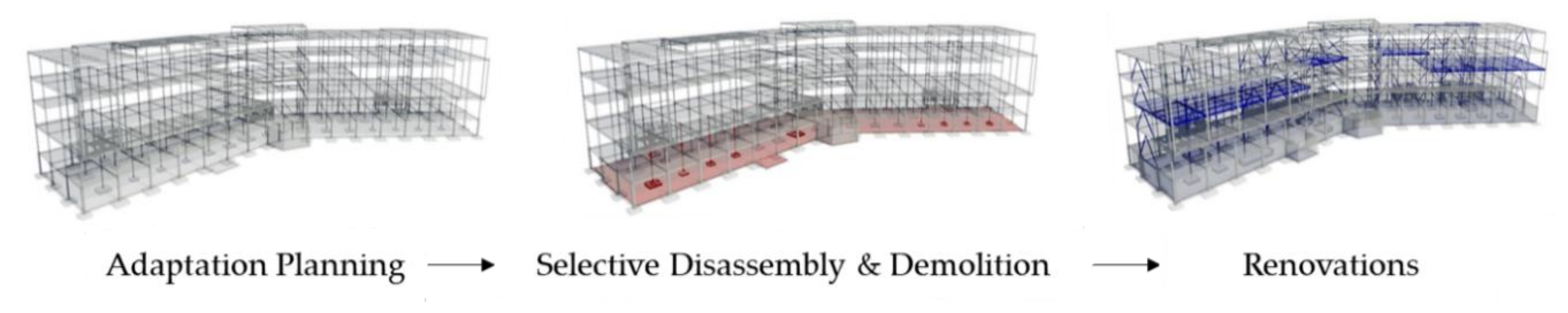 Buildings 09 00105 g003 Buildings 09 00105 g003