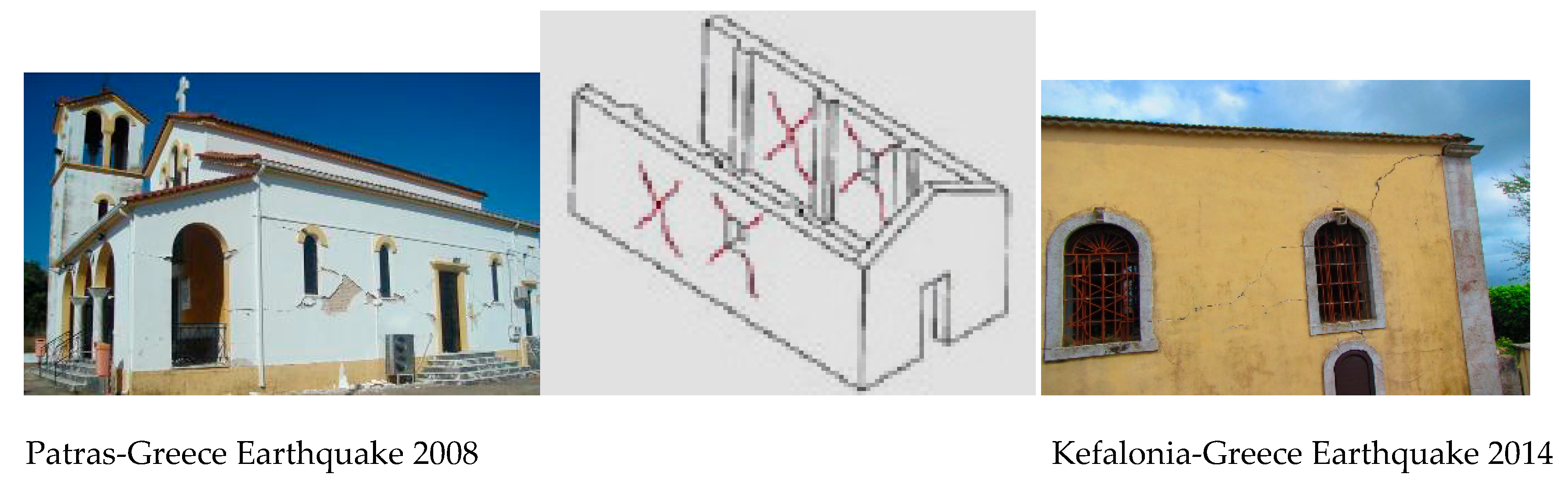 Buildings 09 00106 g005