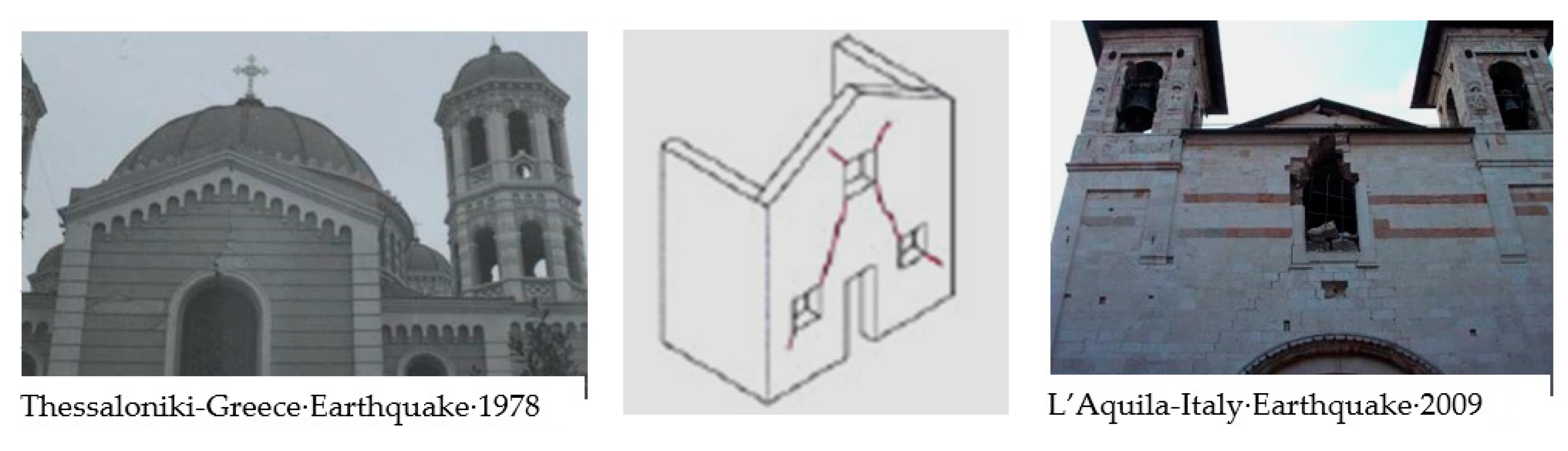 Buildings 09 00106 g006