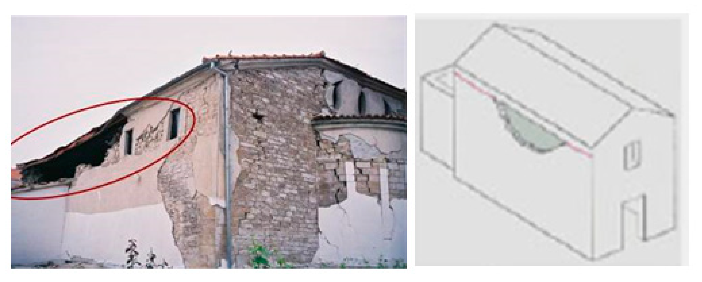 Buildings 09 00106 g007