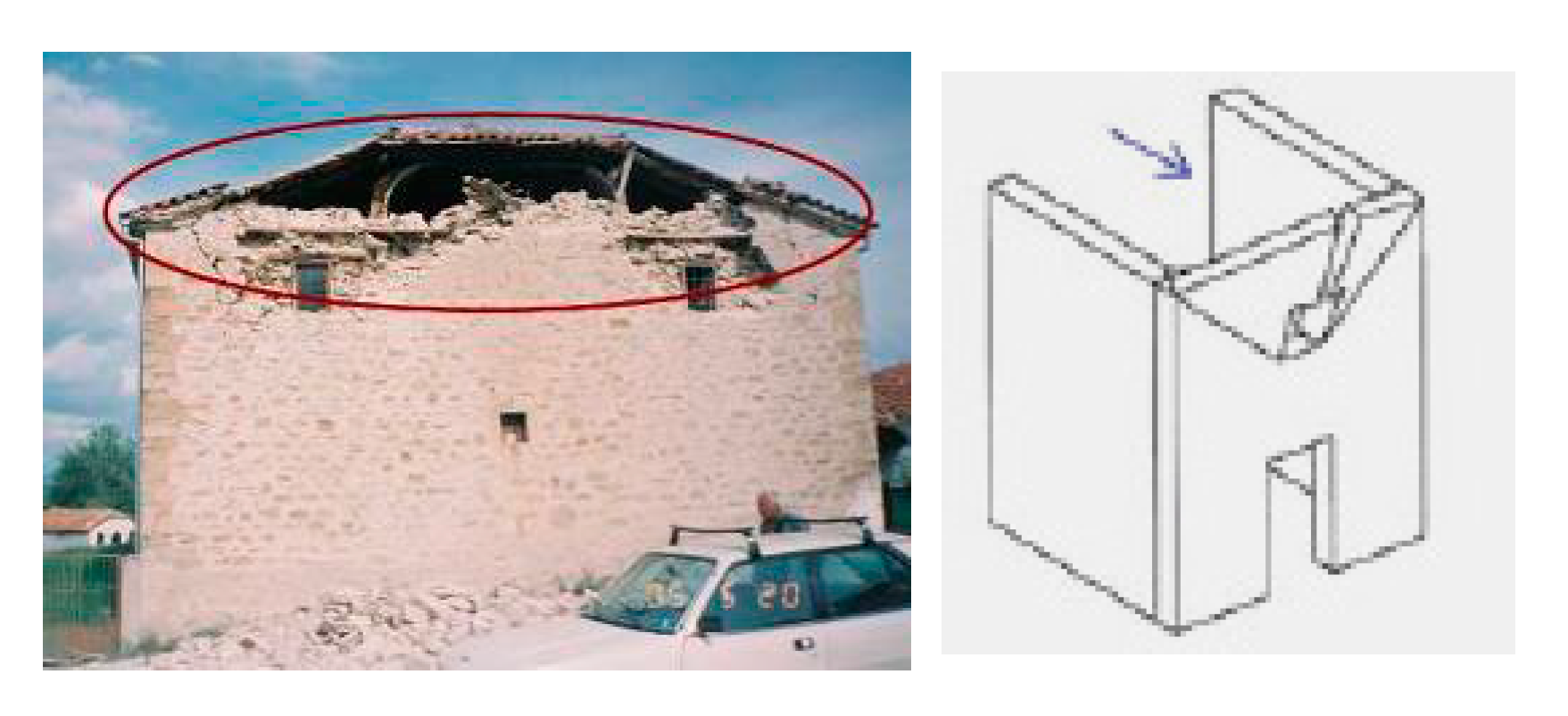 Buildings 09 00106 g008