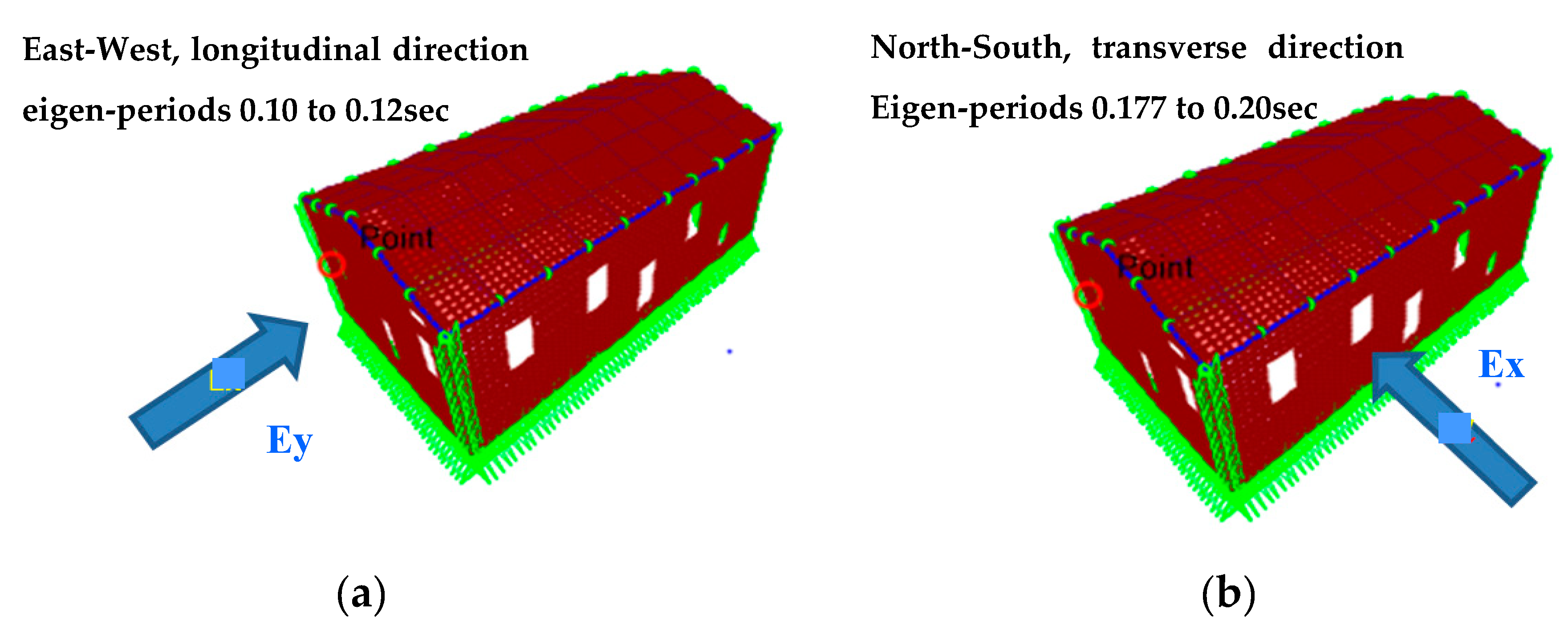 Buildings 09 00106 g014