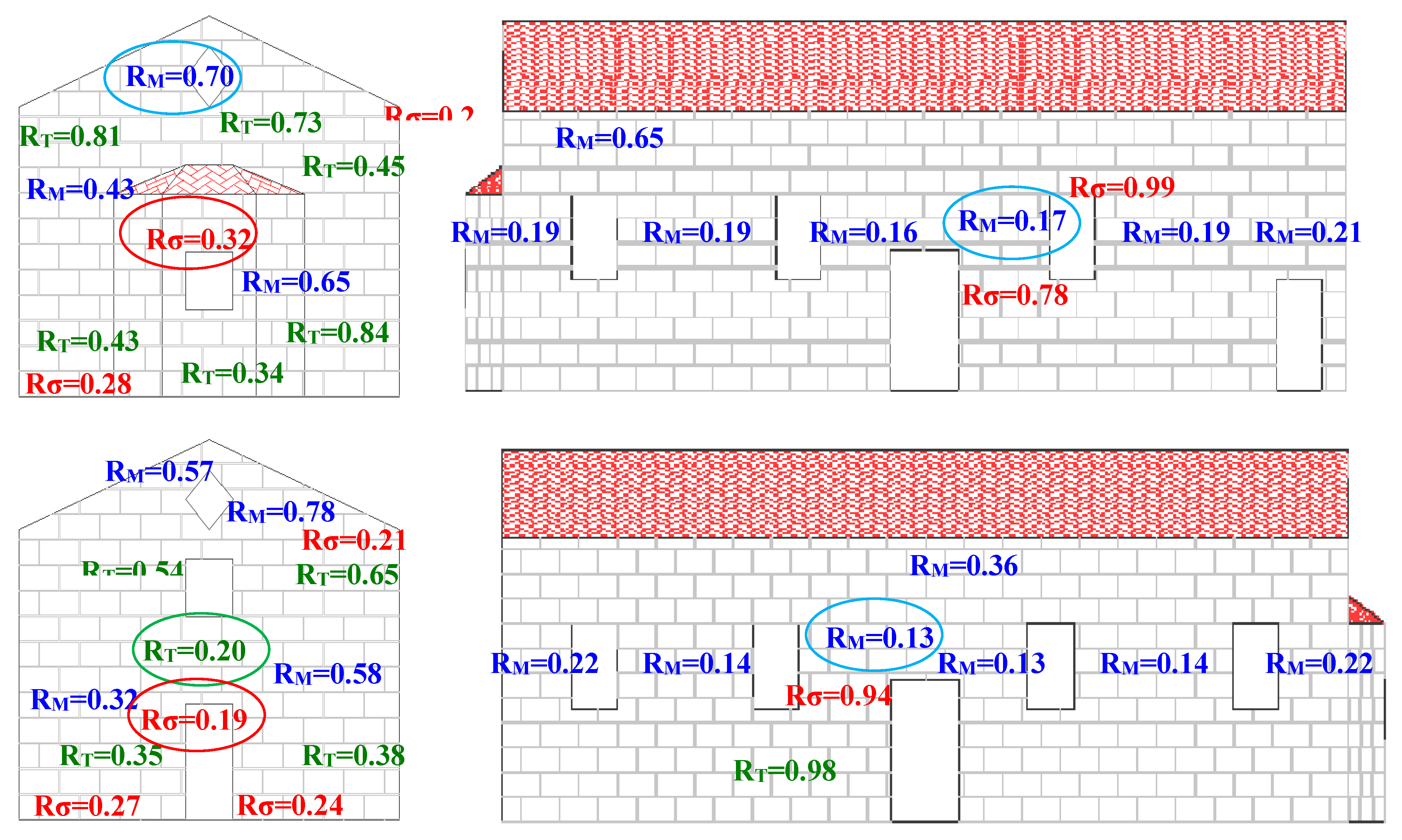 Buildings 09 00106 g016